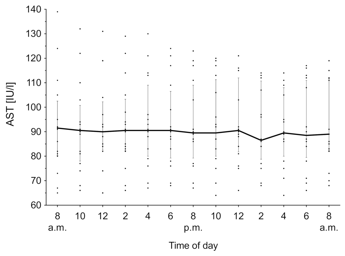 Animals 11 01043 g005
