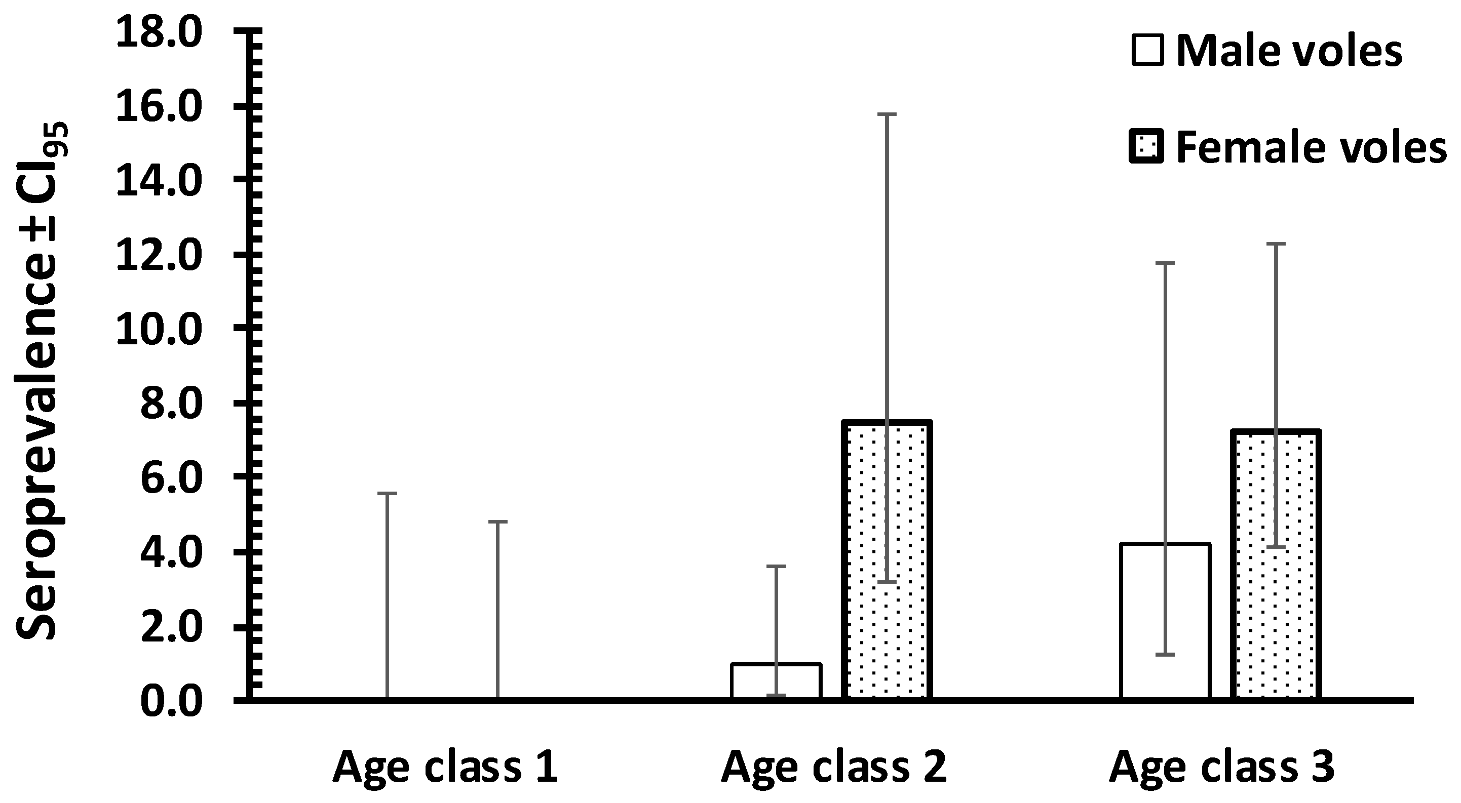 Animals 11 01048 g001