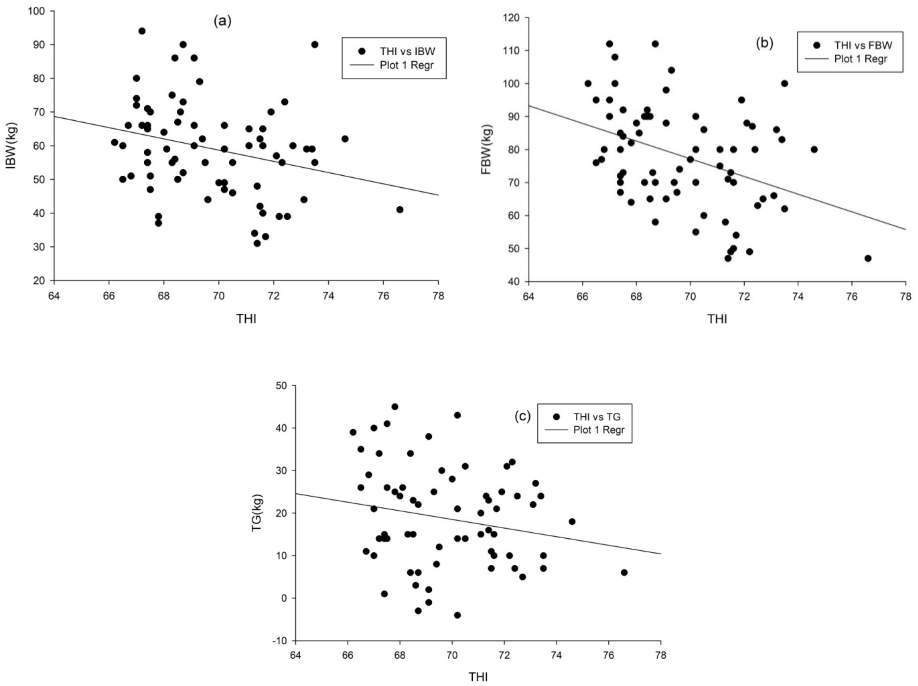 Animals 11 01062 g003