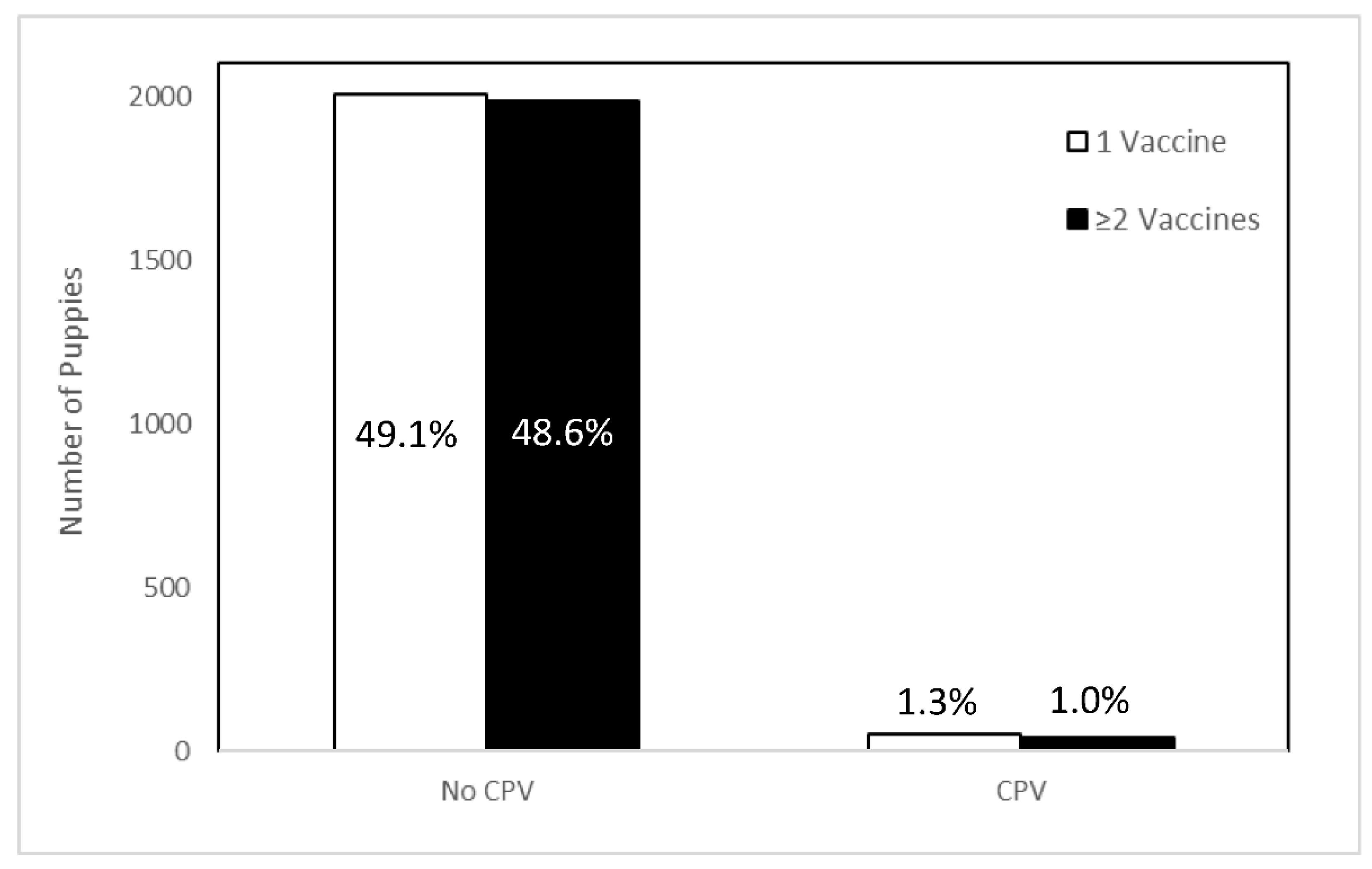 Animals 11 01064 g002