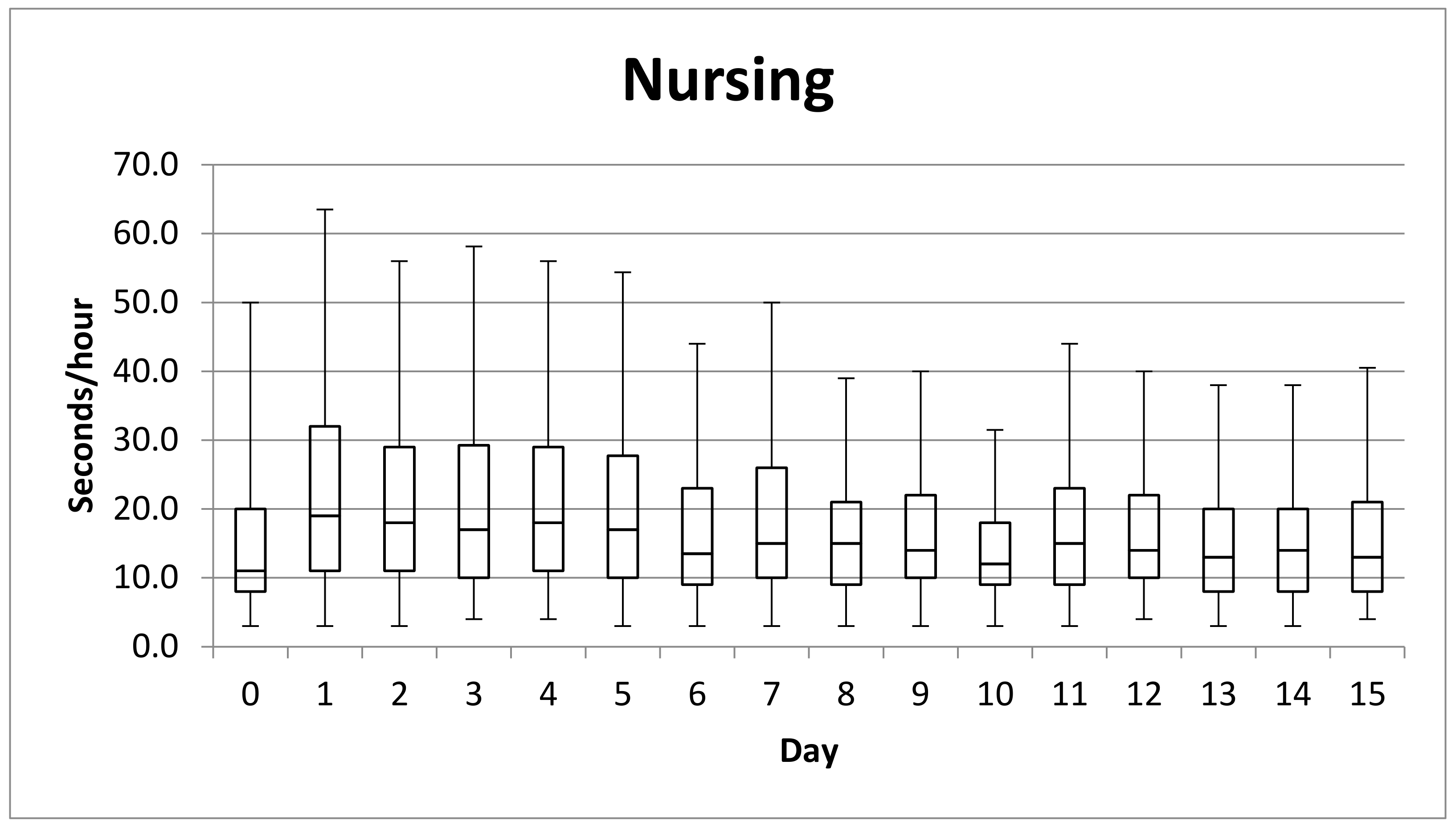 Animals 11 01066 g002
