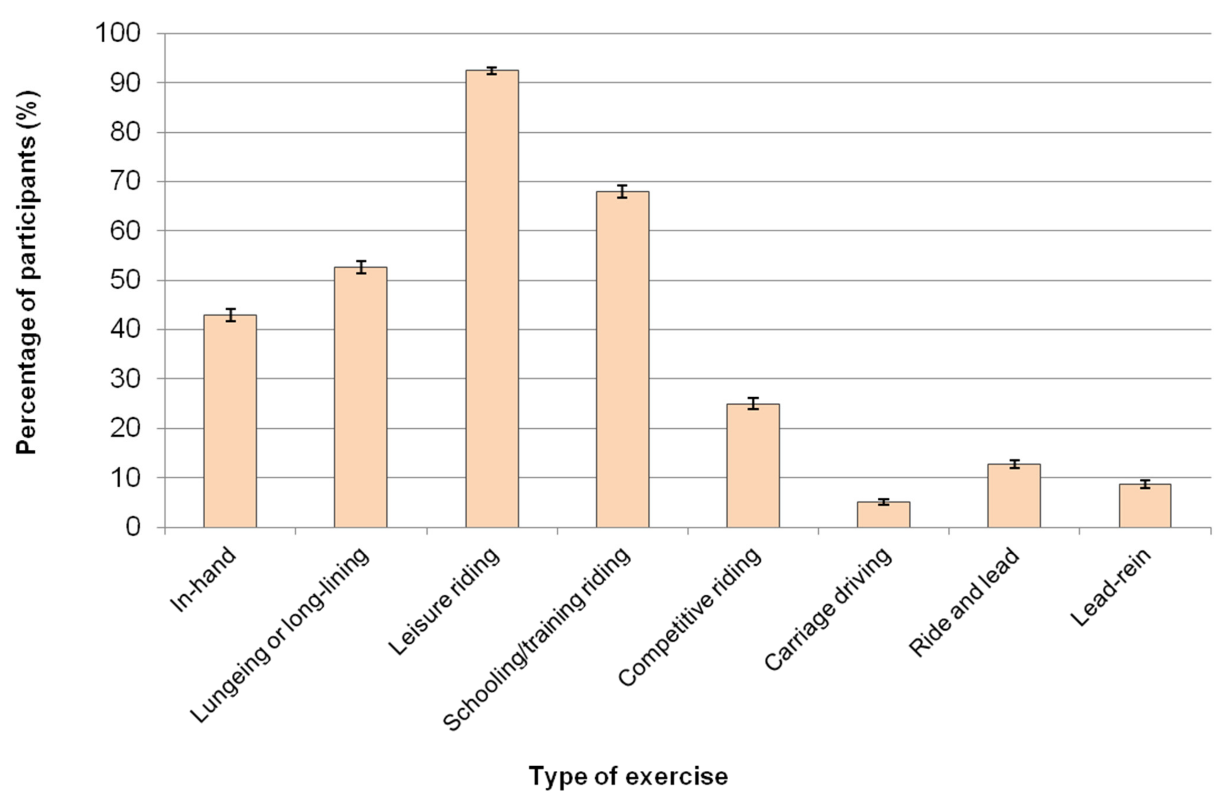 Animals 11 01072 g001 Animals 11 01072 g001