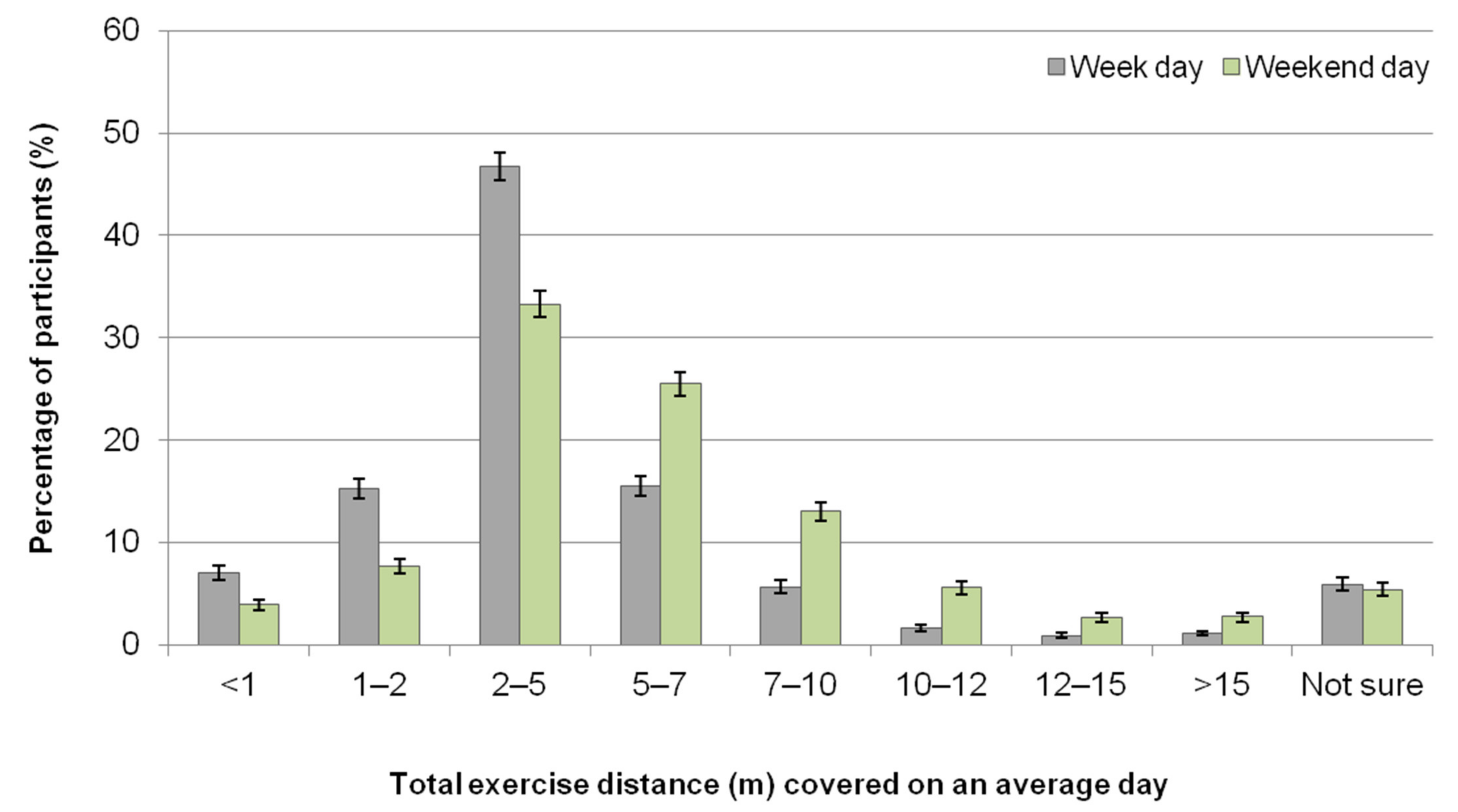 Animals 11 01072 g003 Animals 11 01072 g003