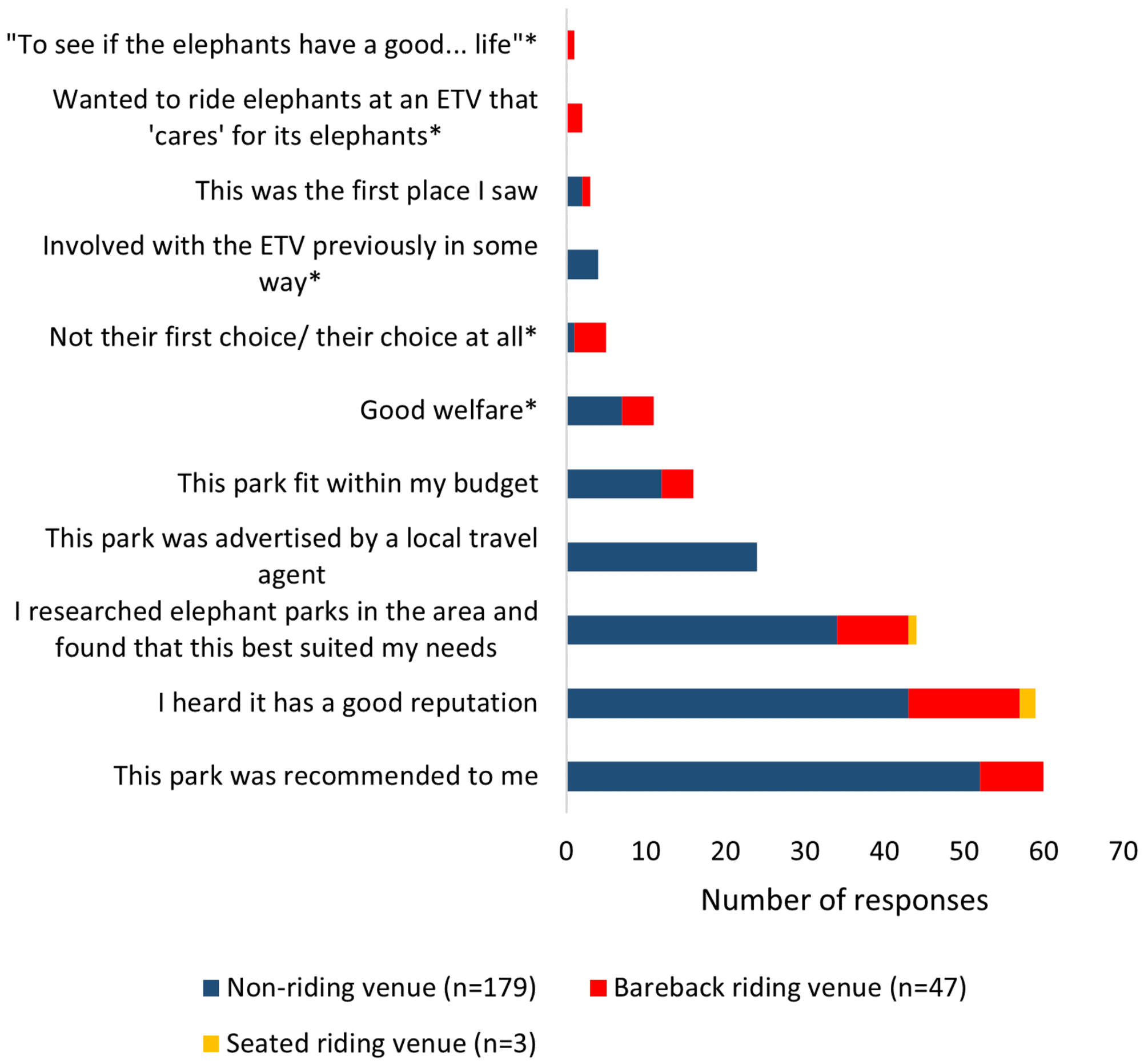 Animals 11 01094 g002