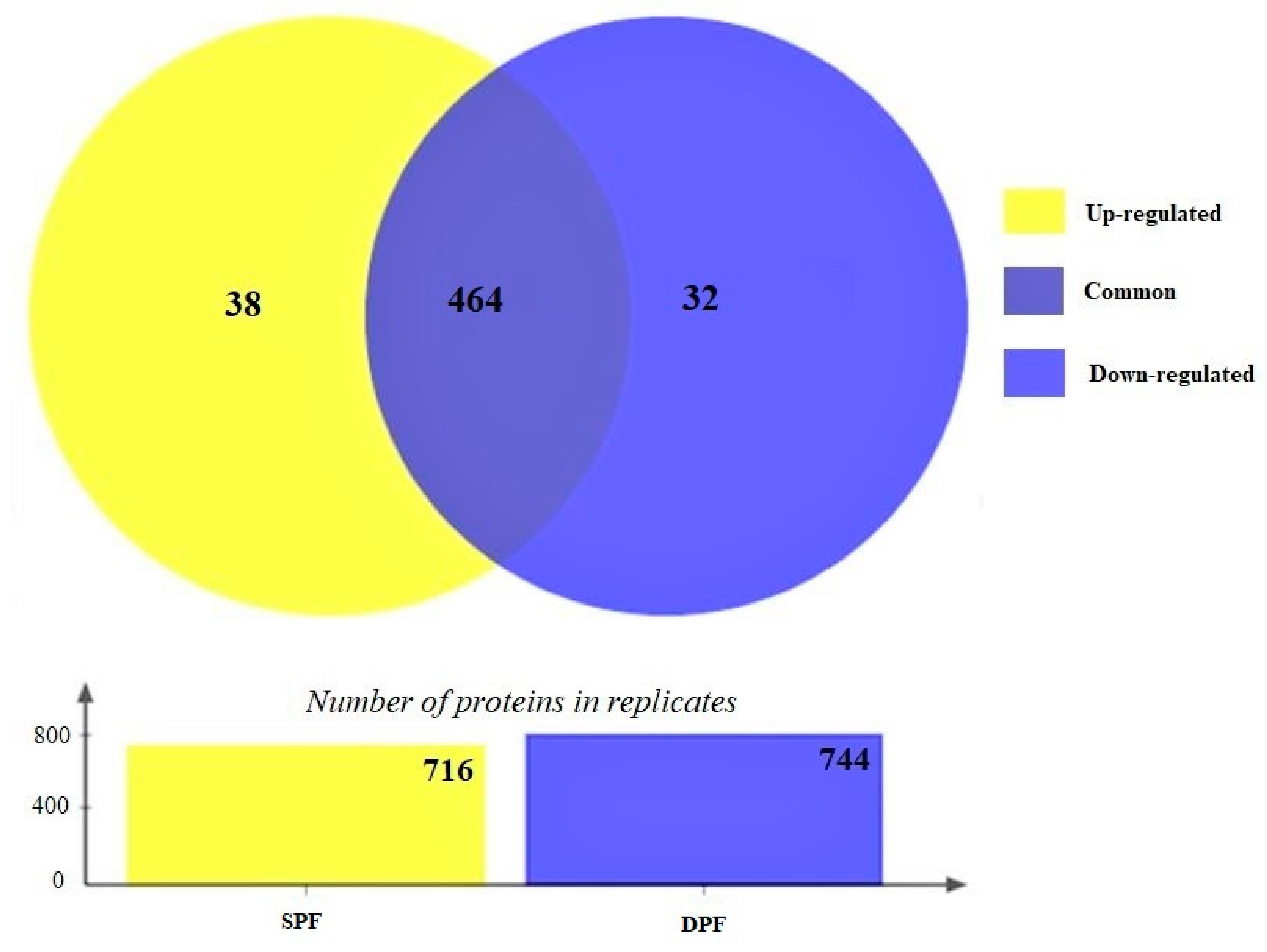 Animals 11 01108 g003 Animals 11 01108 g003