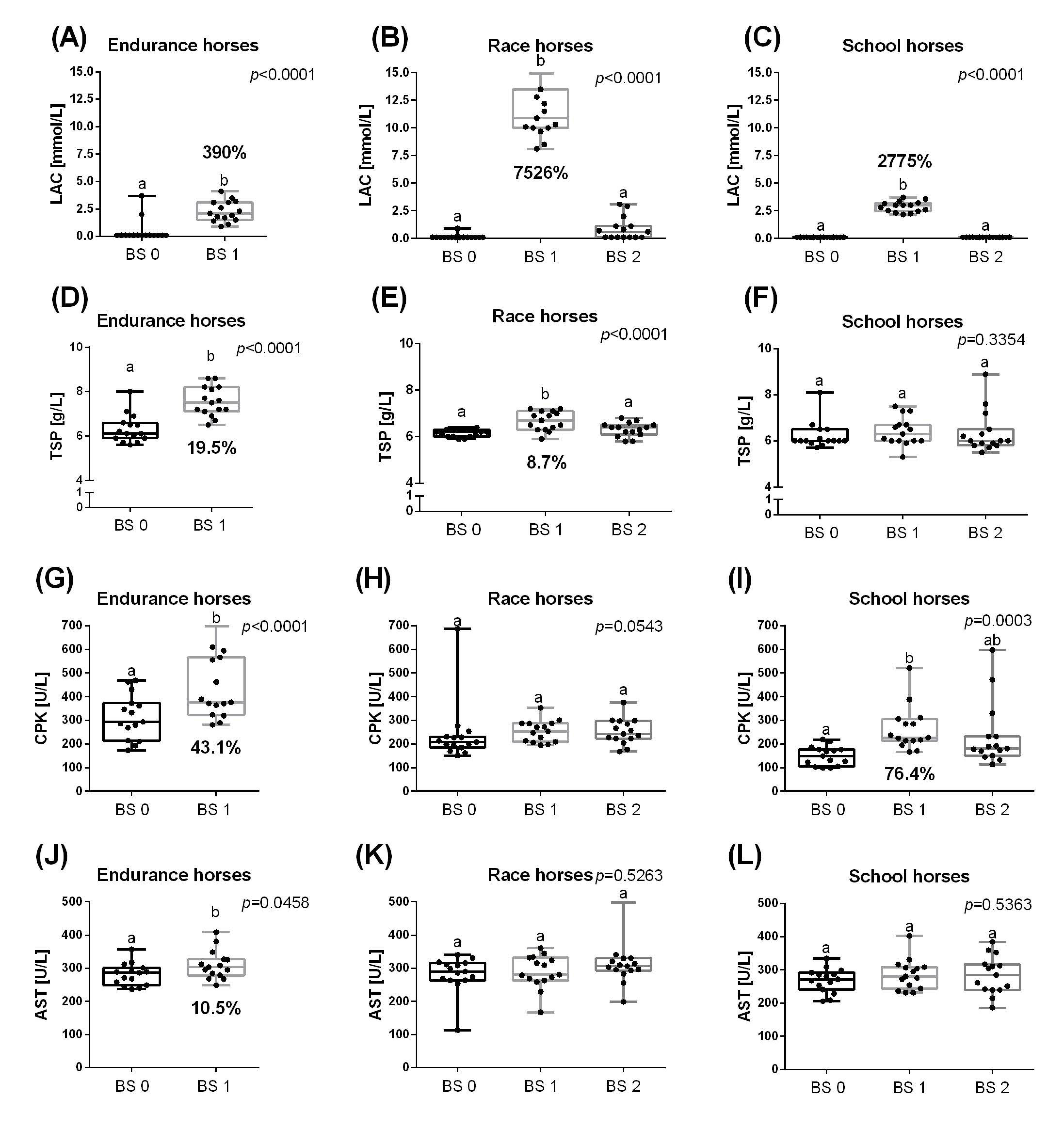 Animals 11 01128 g003