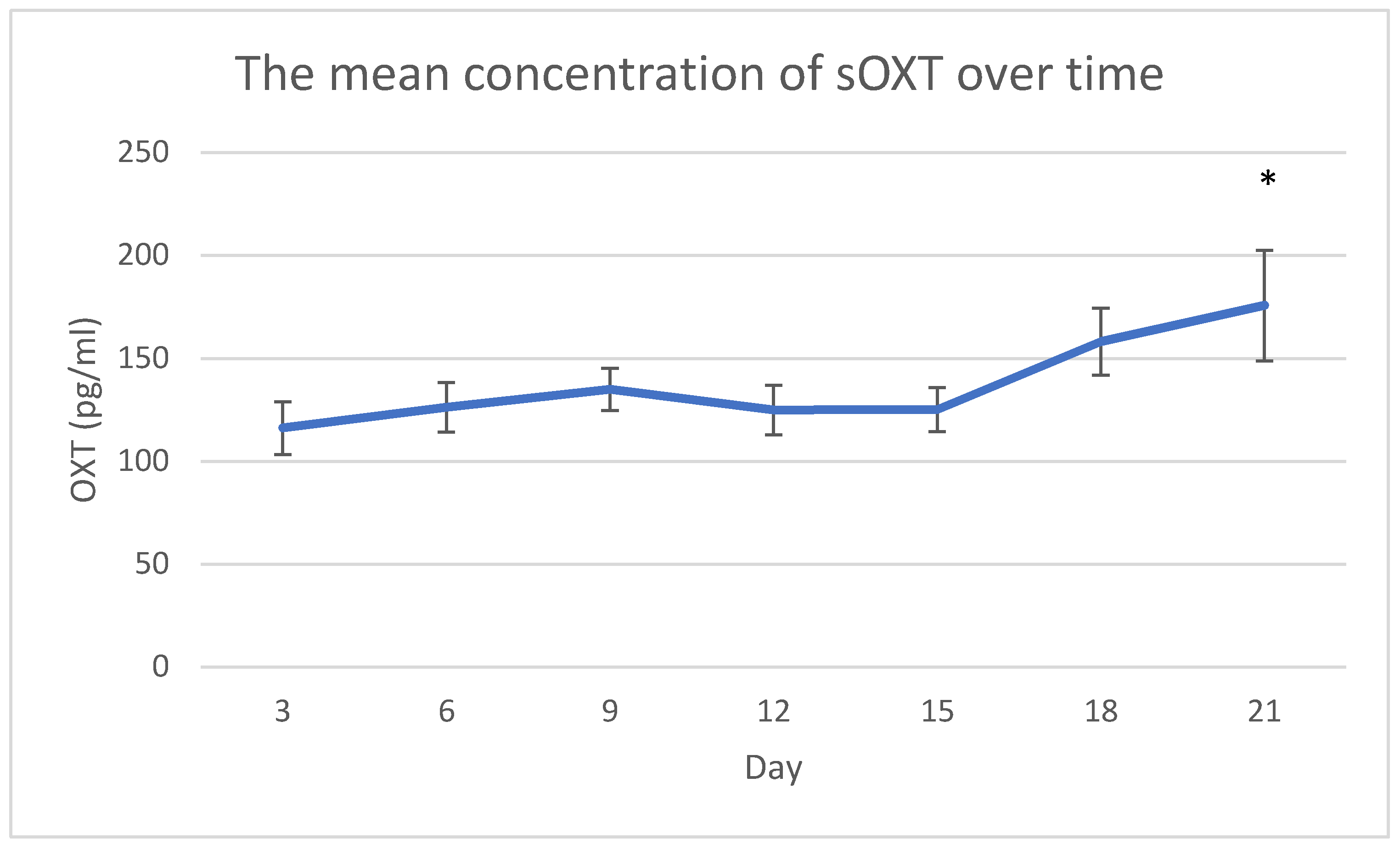 Animals 11 01130 g001 Animals 11 01130 g001