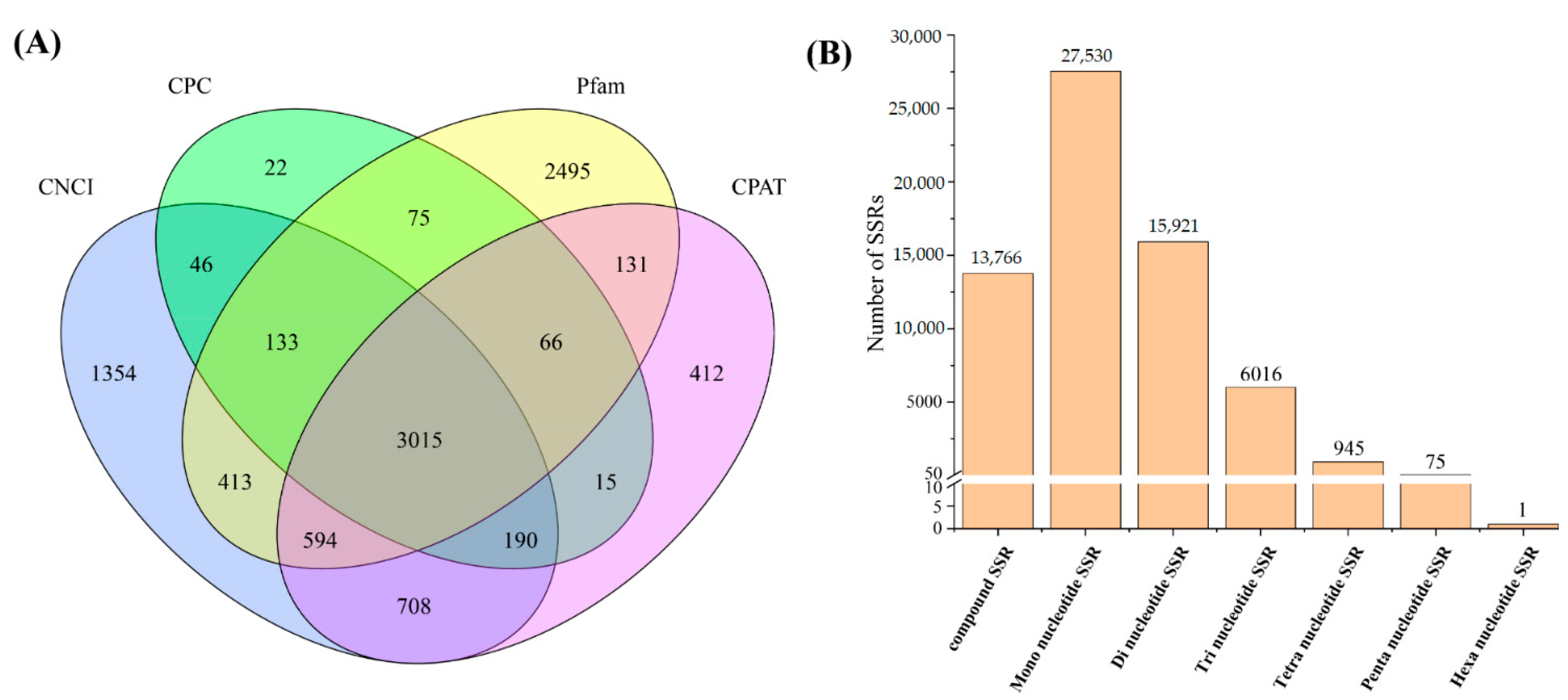 Animals 11 01131 g001 Animals 11 01131 g001