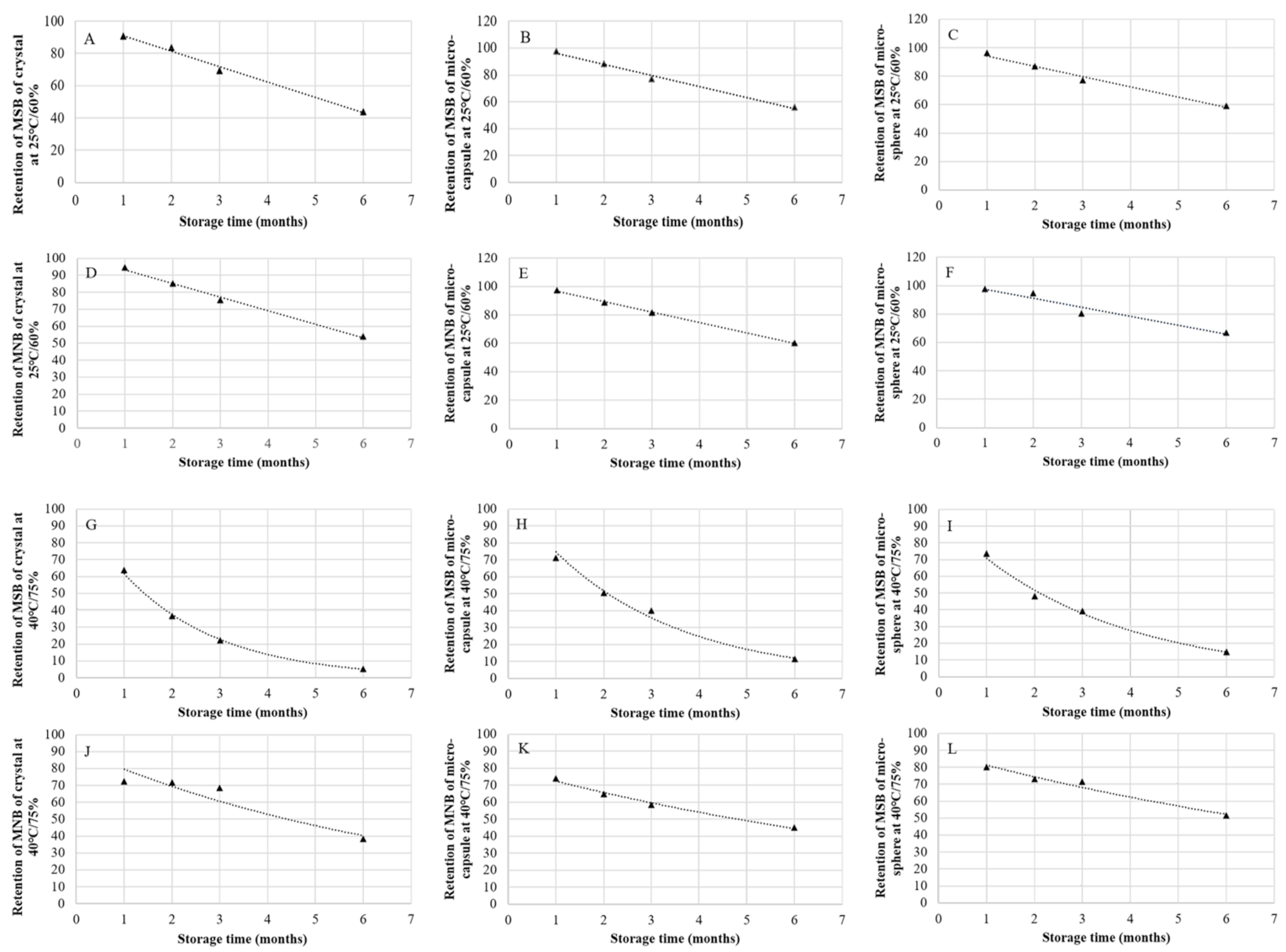 Animals 11 01140 g001 Animals 11 01140 g001