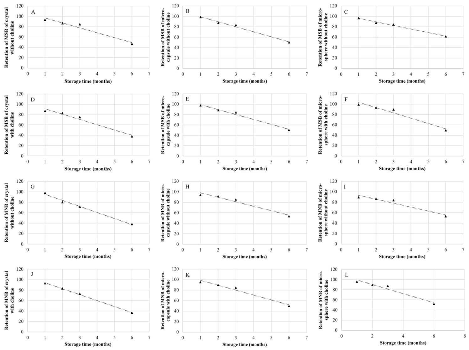 Animals 11 01140 g002 Animals 11 01140 g002