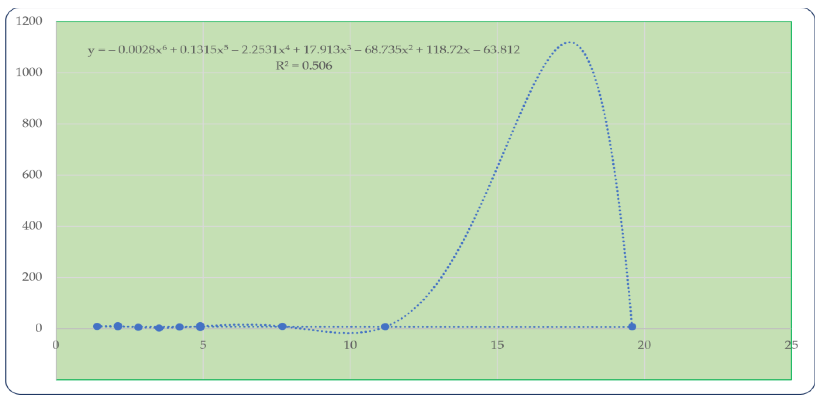 Animals 11 01141 g002 Animals 11 01141 g002