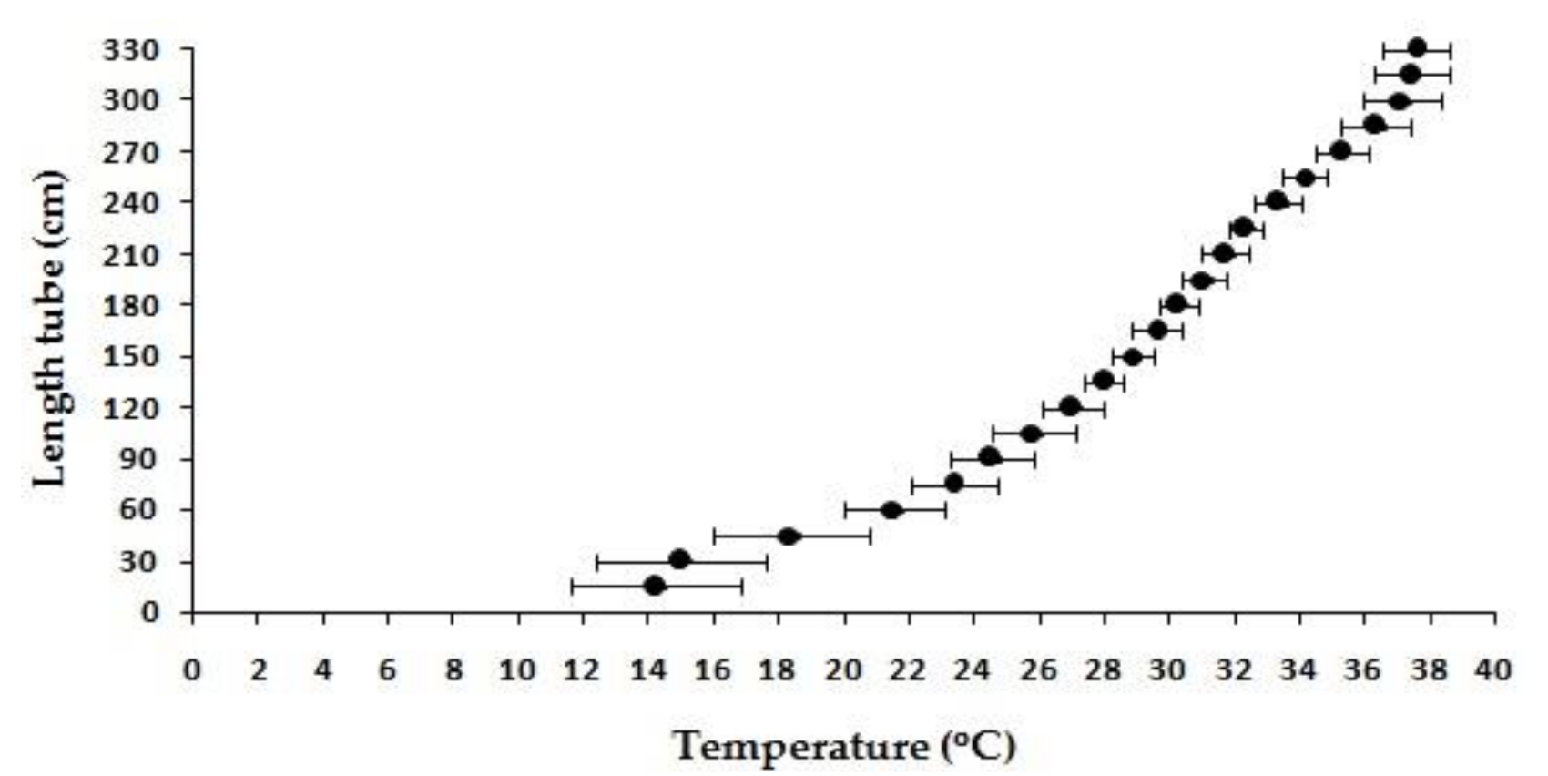 Animals 11 01146 g002 Animals 11 01146 g002