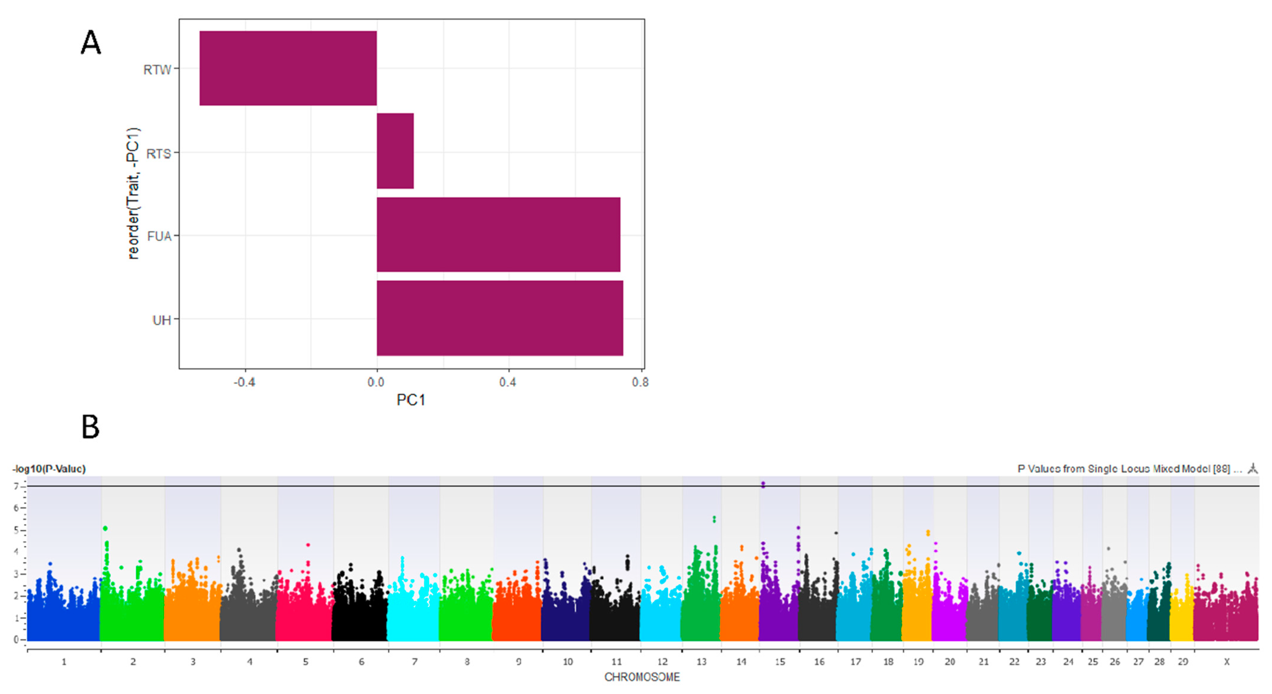 Animals 11 01147 g001 Animals 11 01147 g001