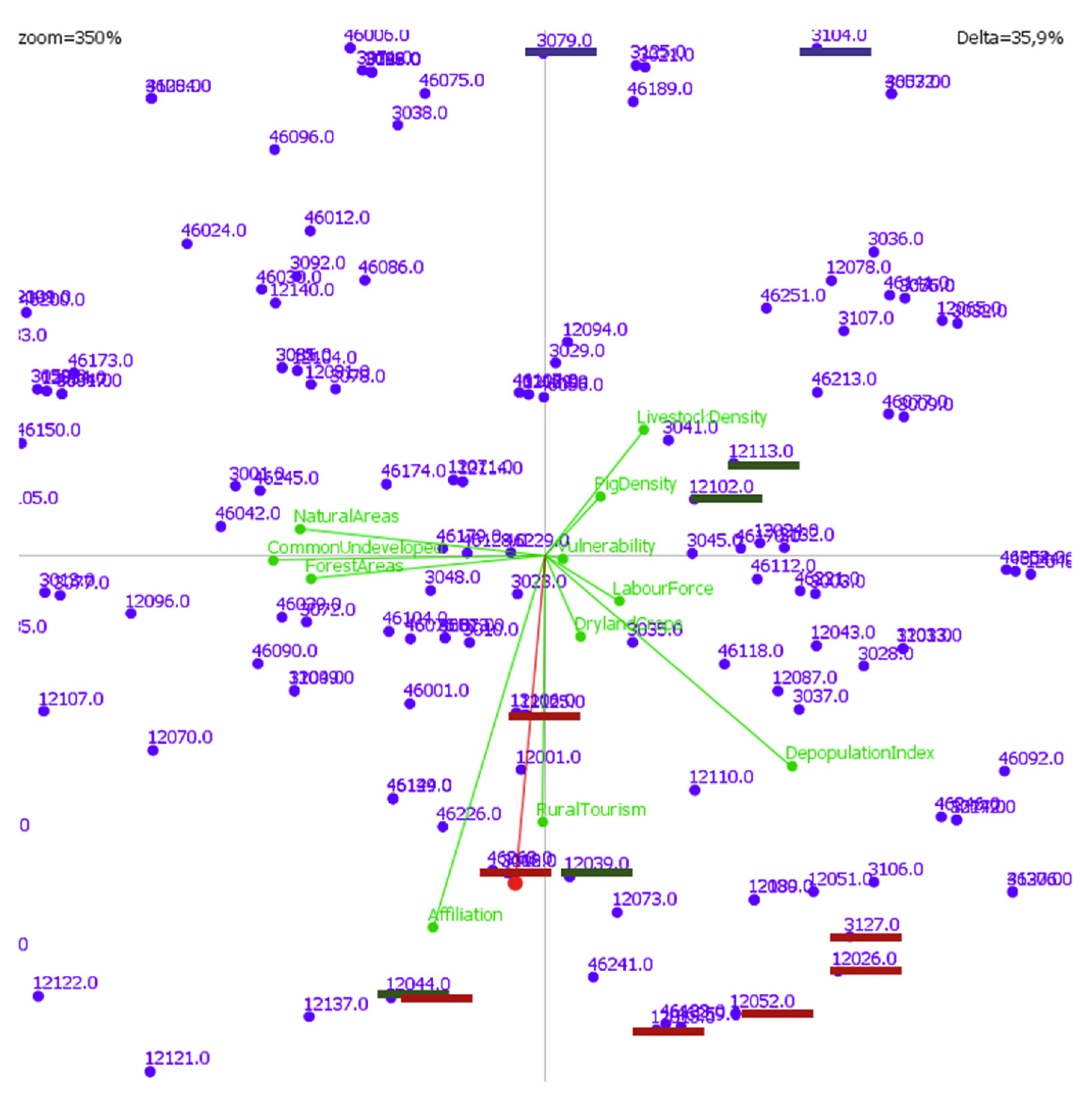 Animals 11 01151 g014