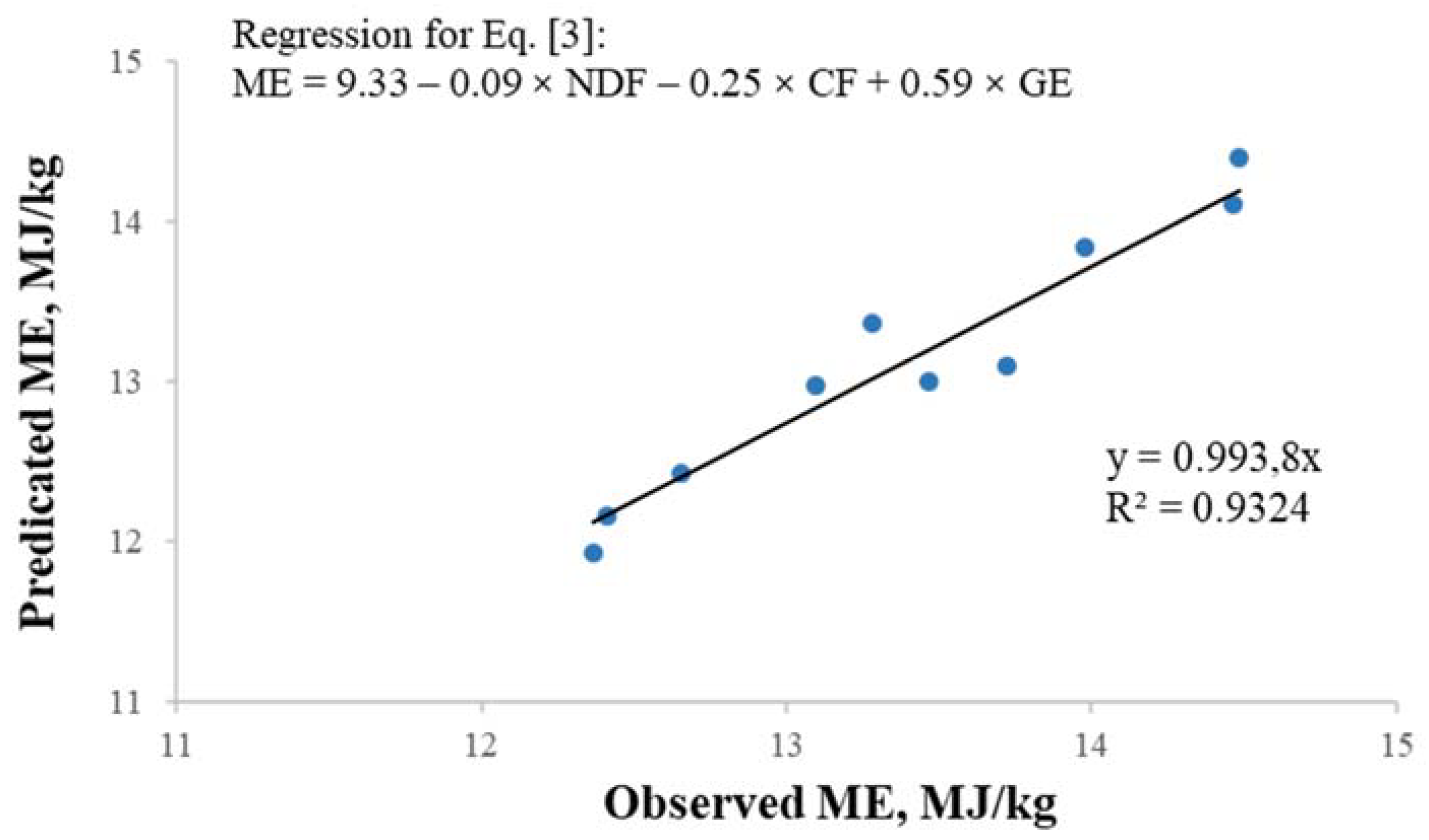 Animals 11 01168 g001 Animals 11 01168 g001