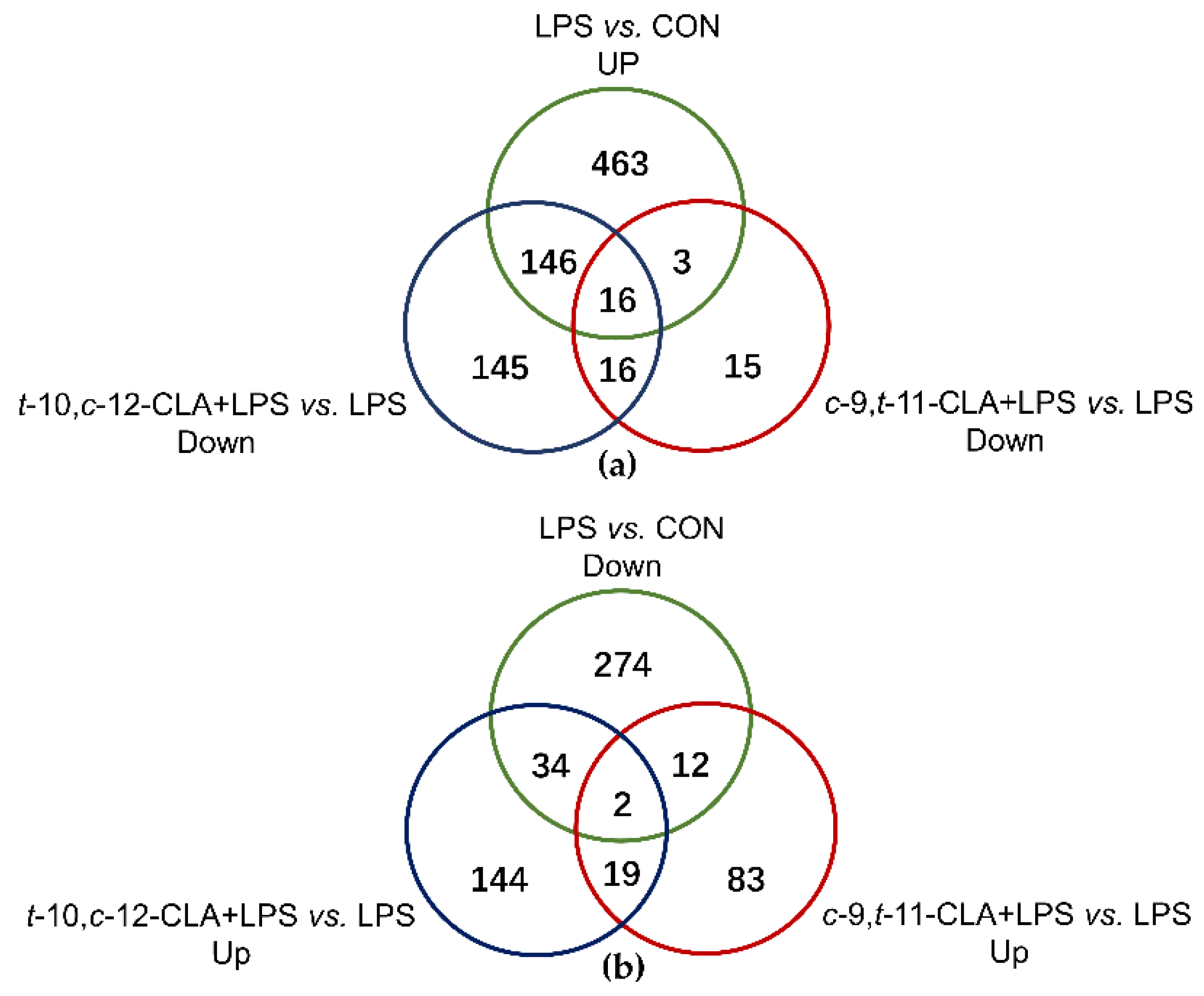 Animals 11 01169 g002