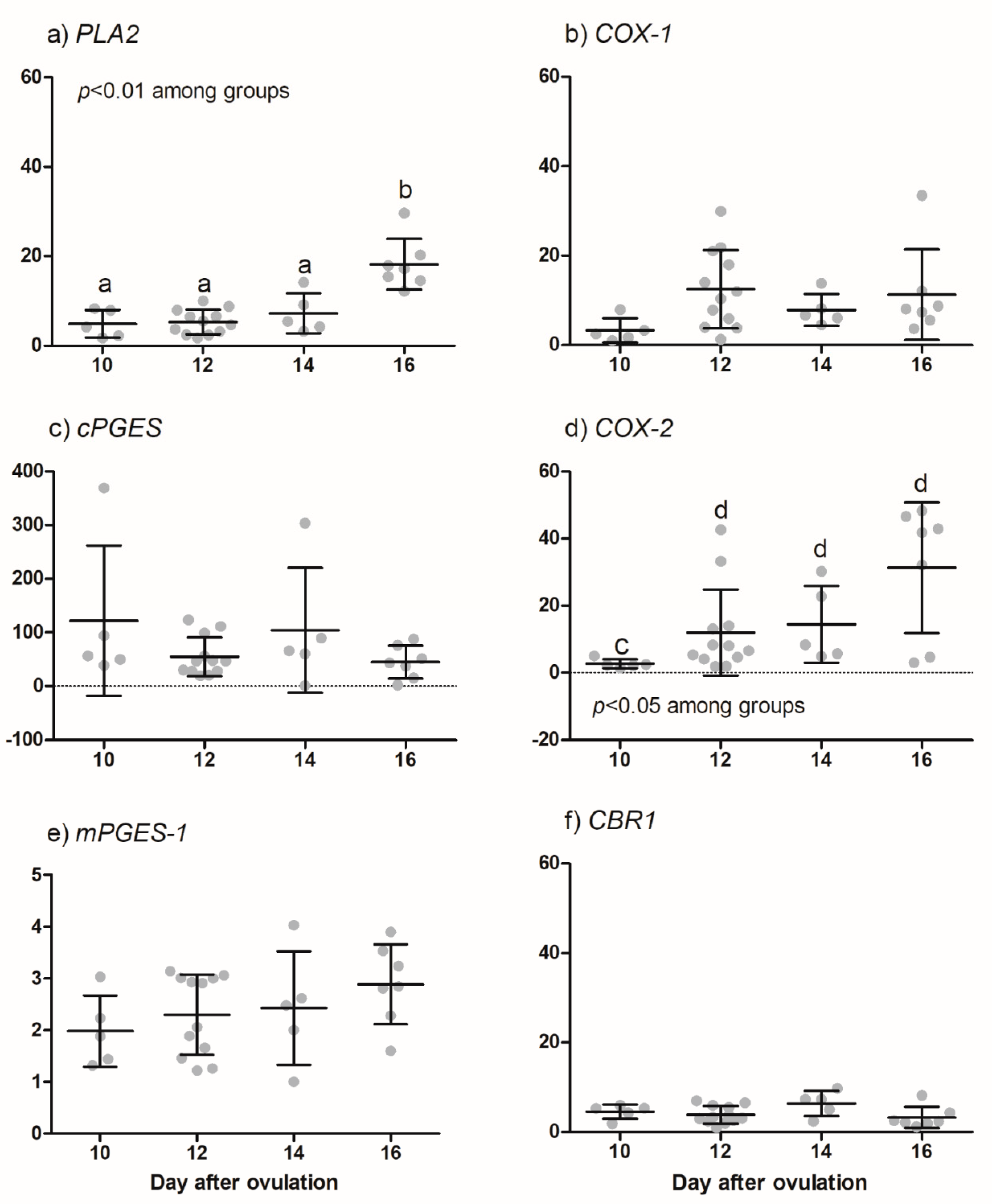 Animals 11 01180 g002