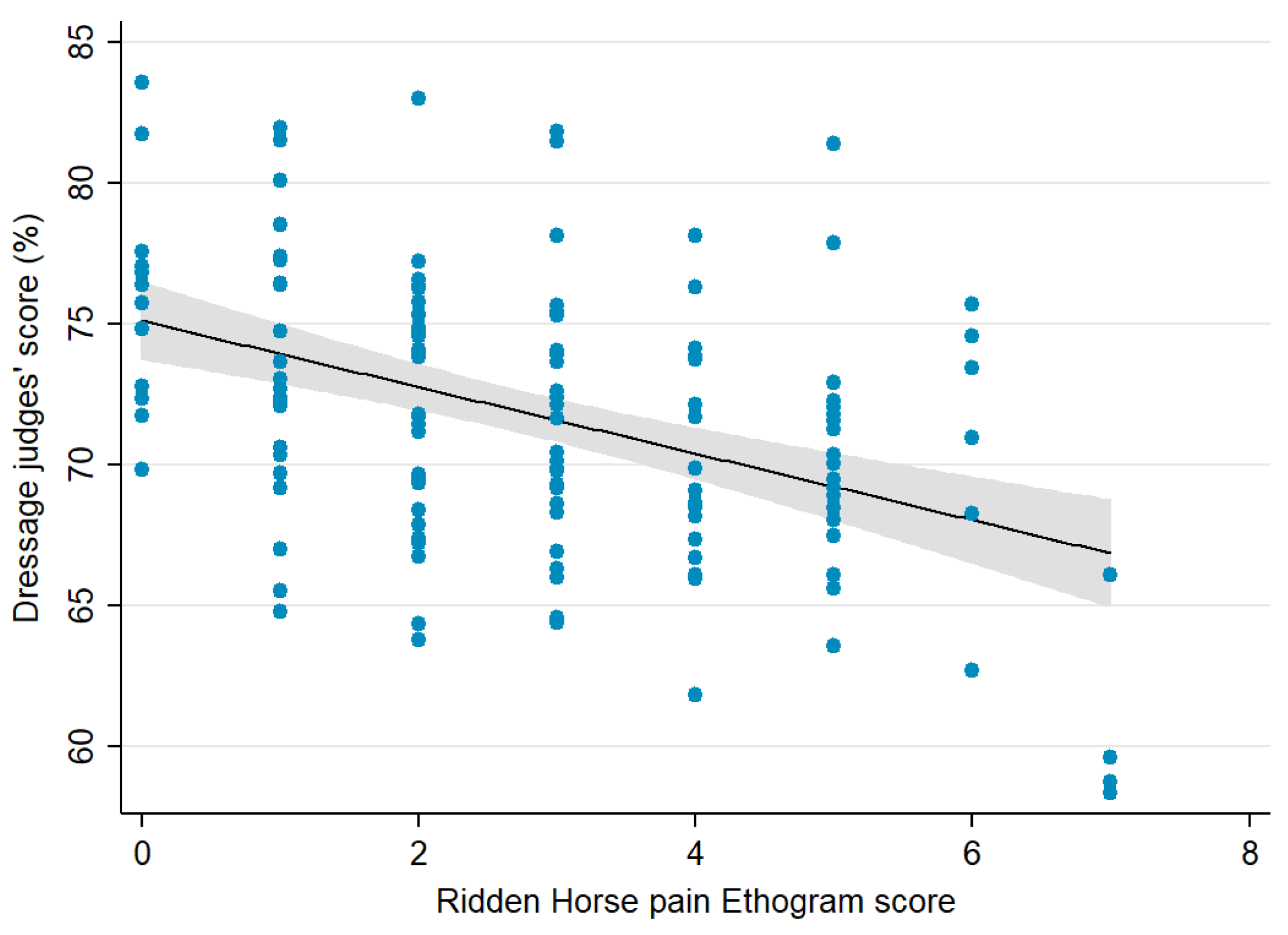 Animals 11 01187 g001