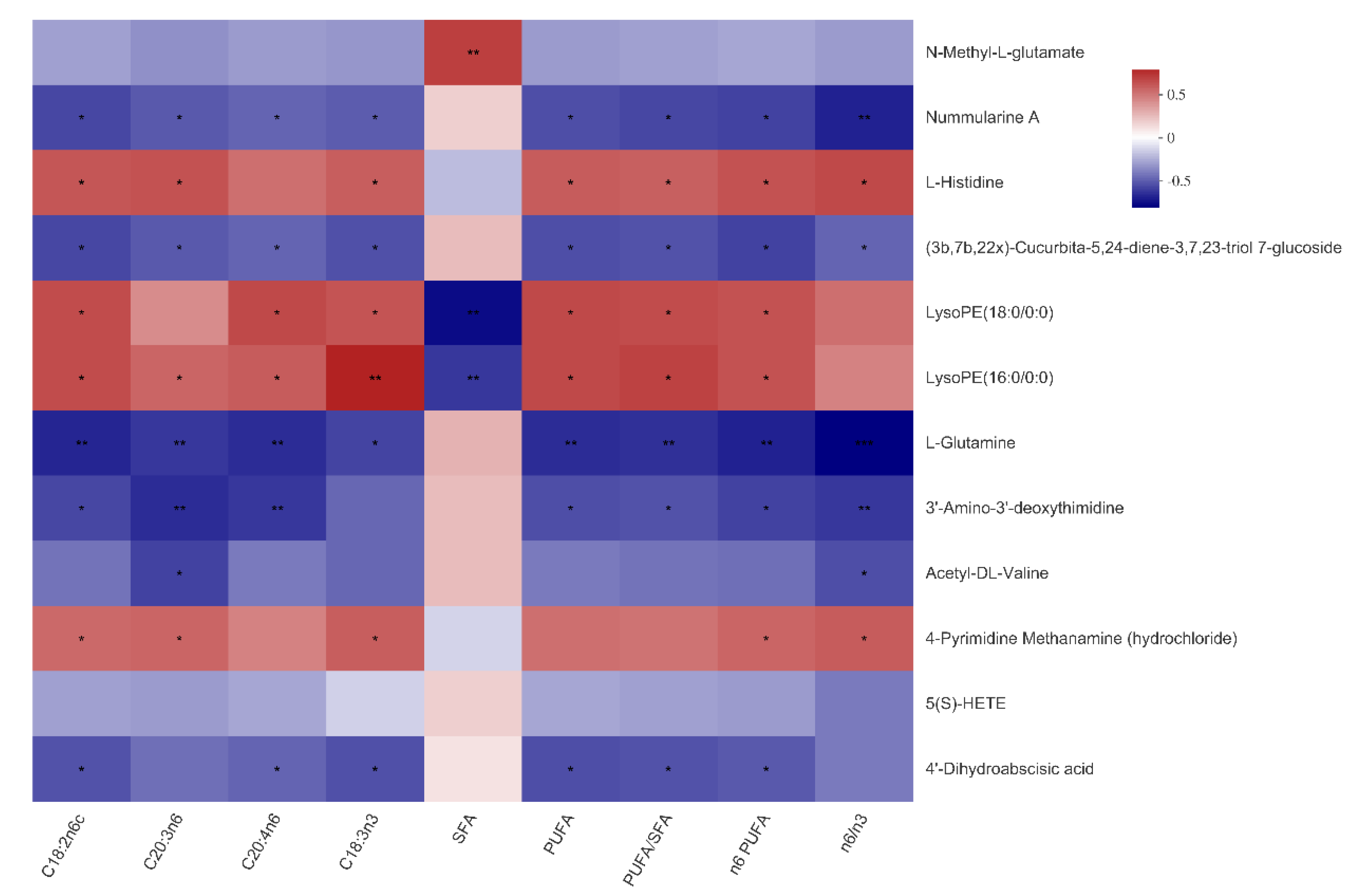 Animals 11 01190 g004 Animals 11 01190 g004