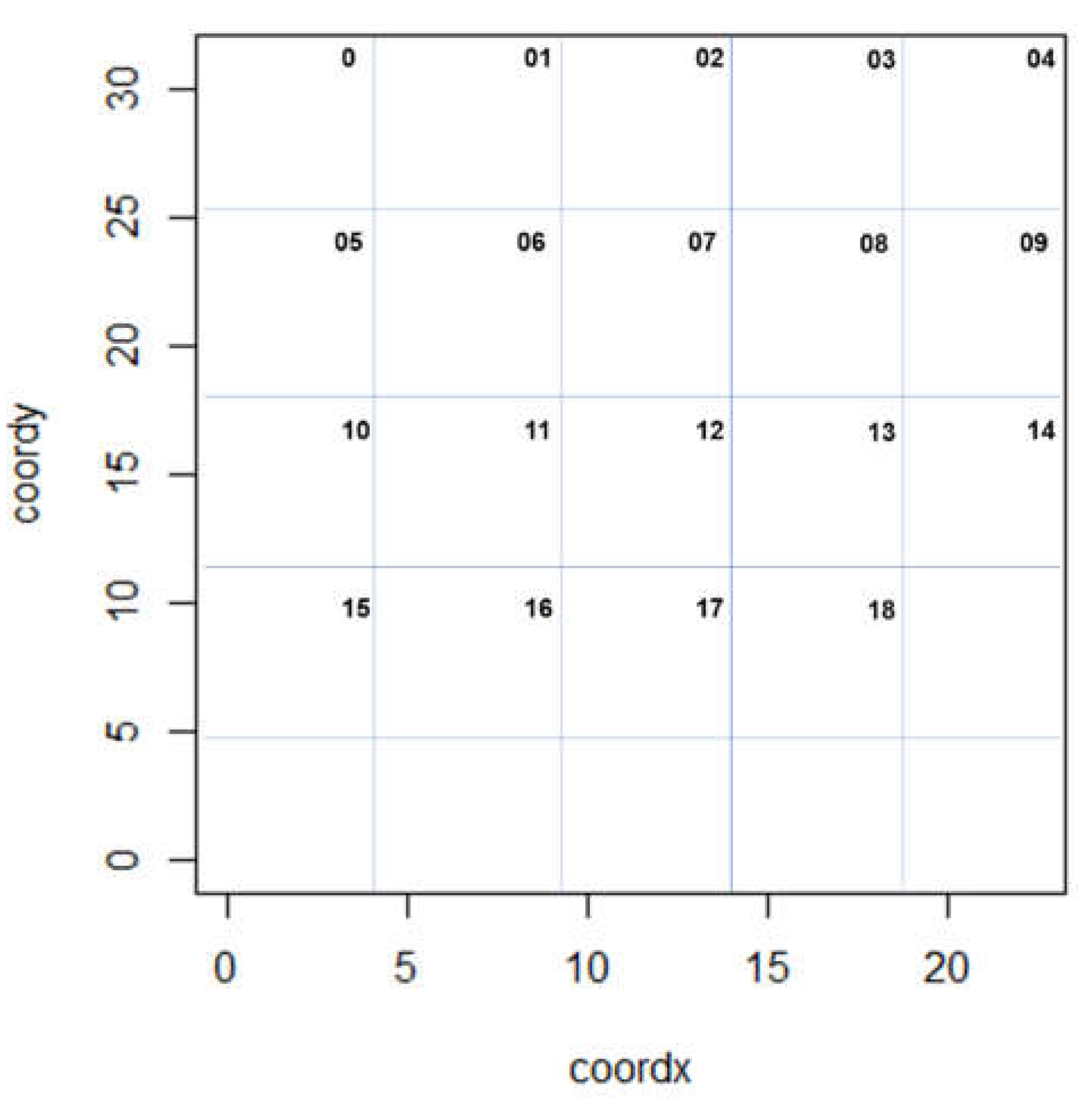 Animals 11 01197 g001 Animals 11 01197 g001