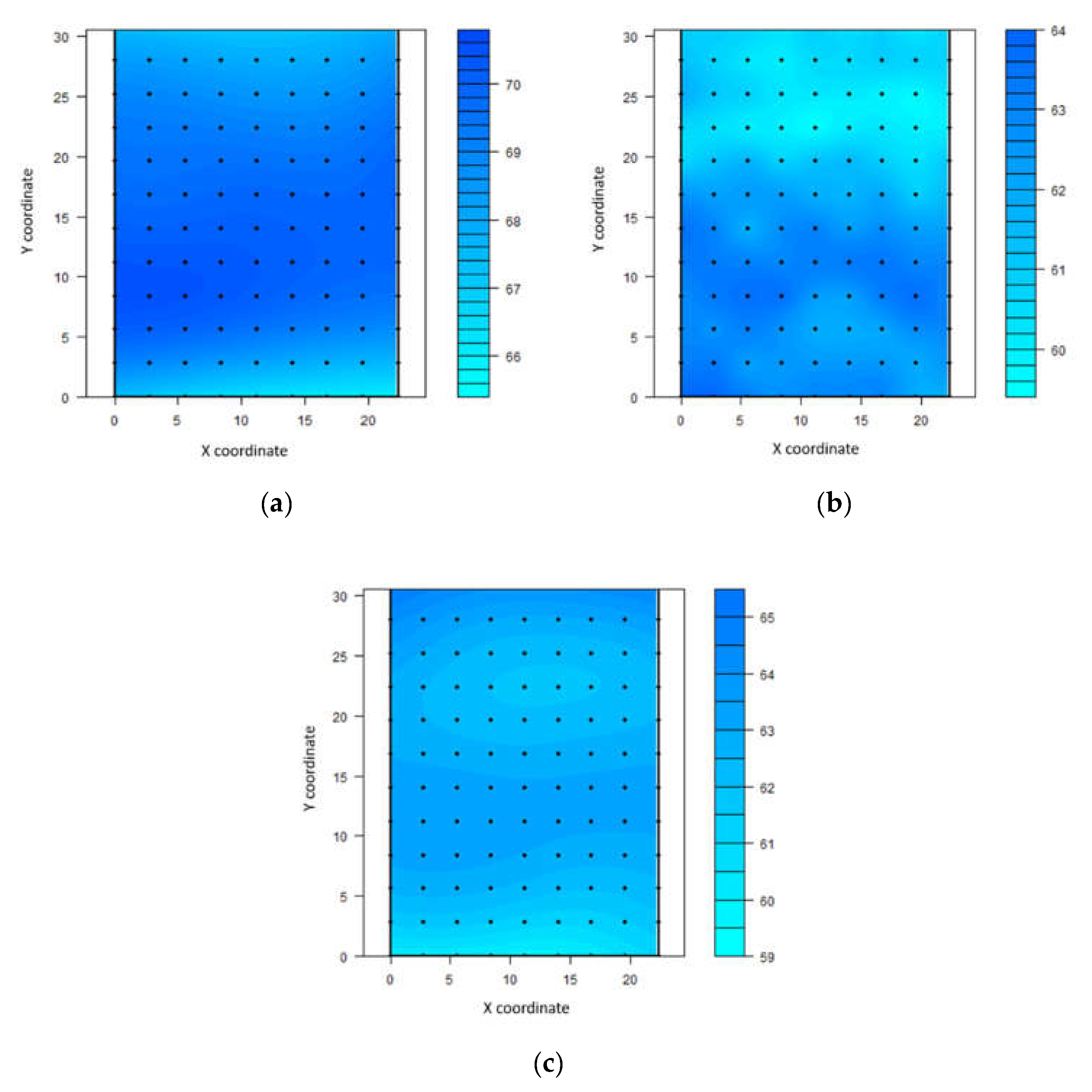 Animals 11 01197 g003 Animals 11 01197 g003