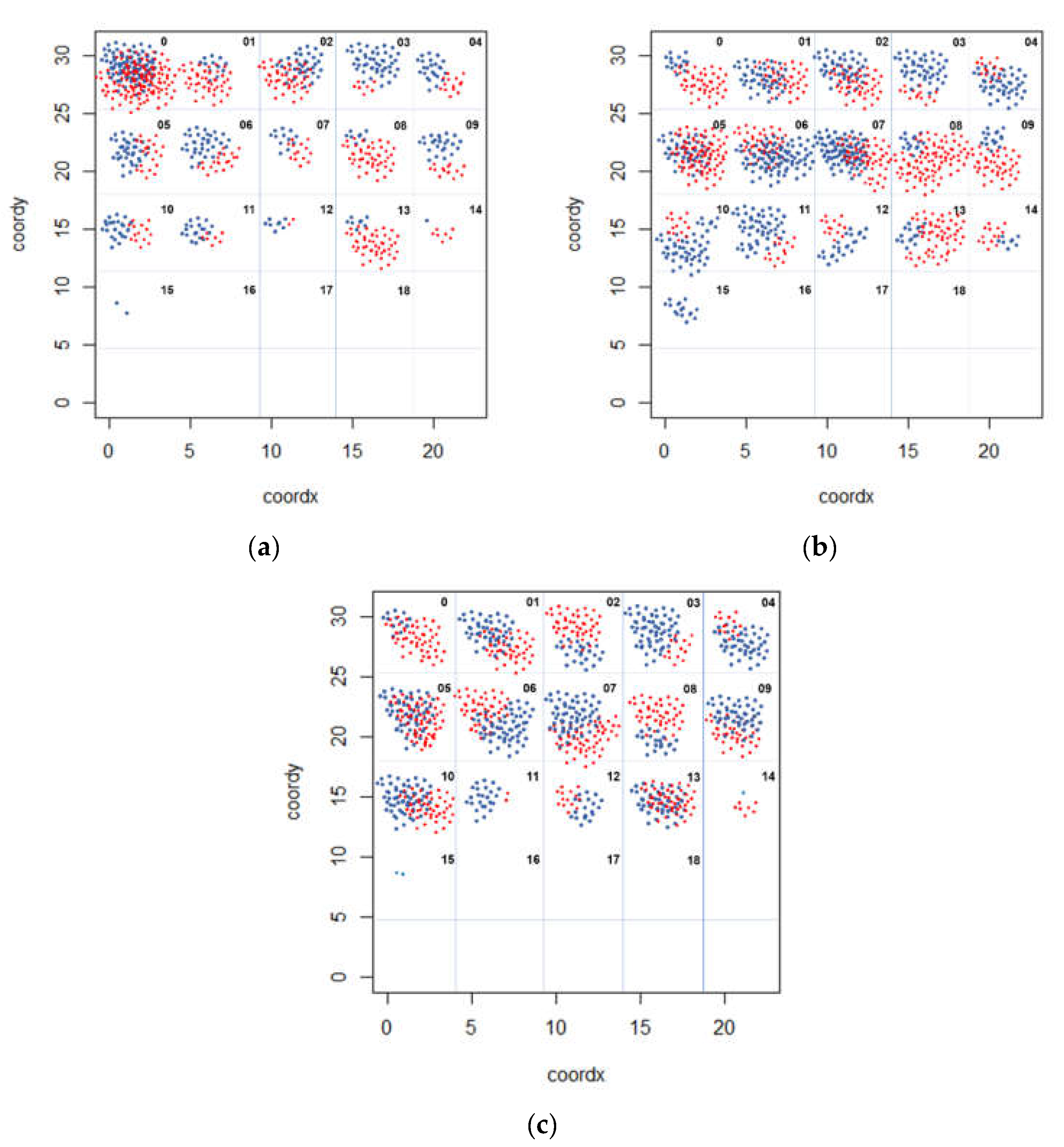 Animals 11 01197 g006 Animals 11 01197 g006