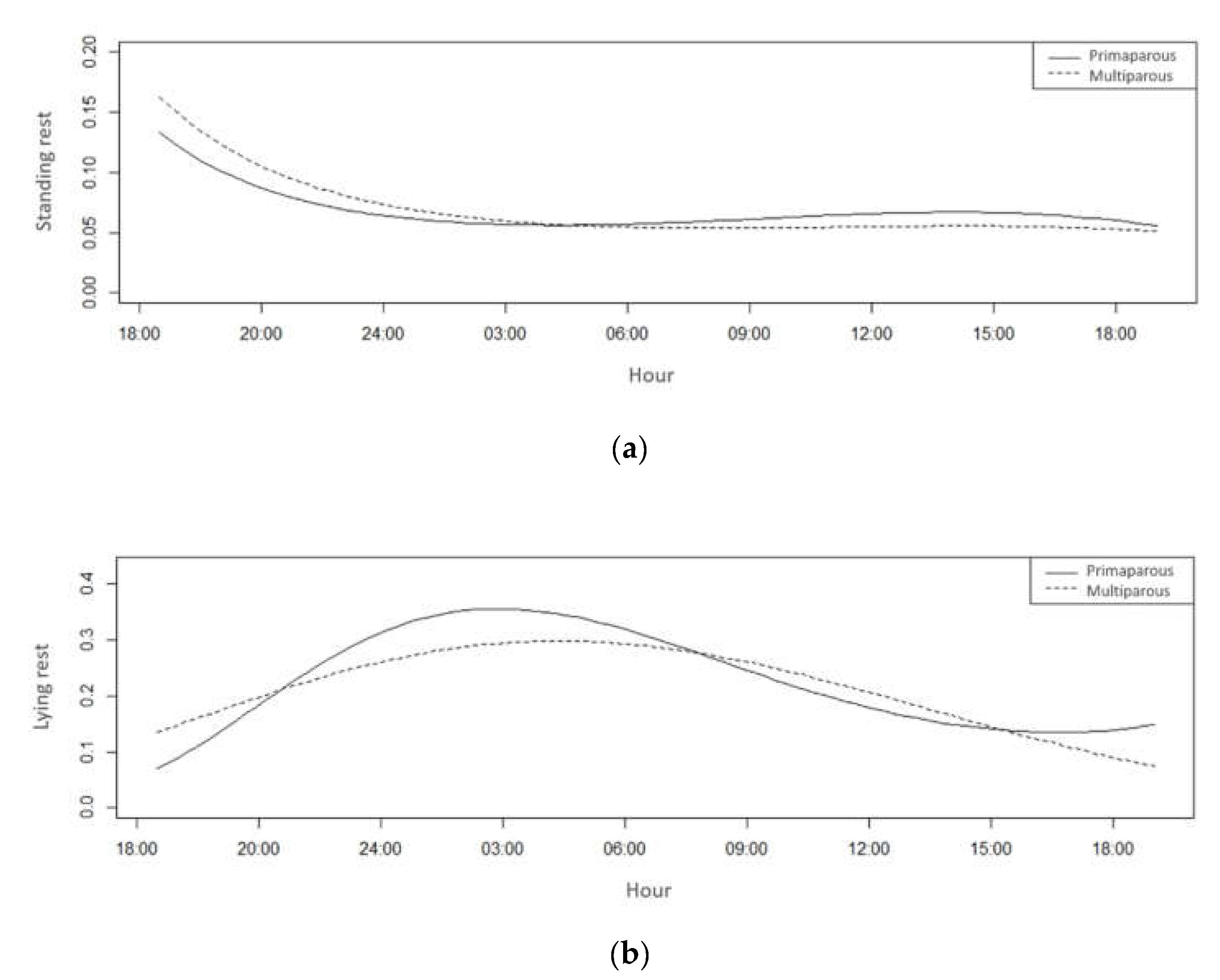 Animals 11 01197 g011 Animals 11 01197 g011