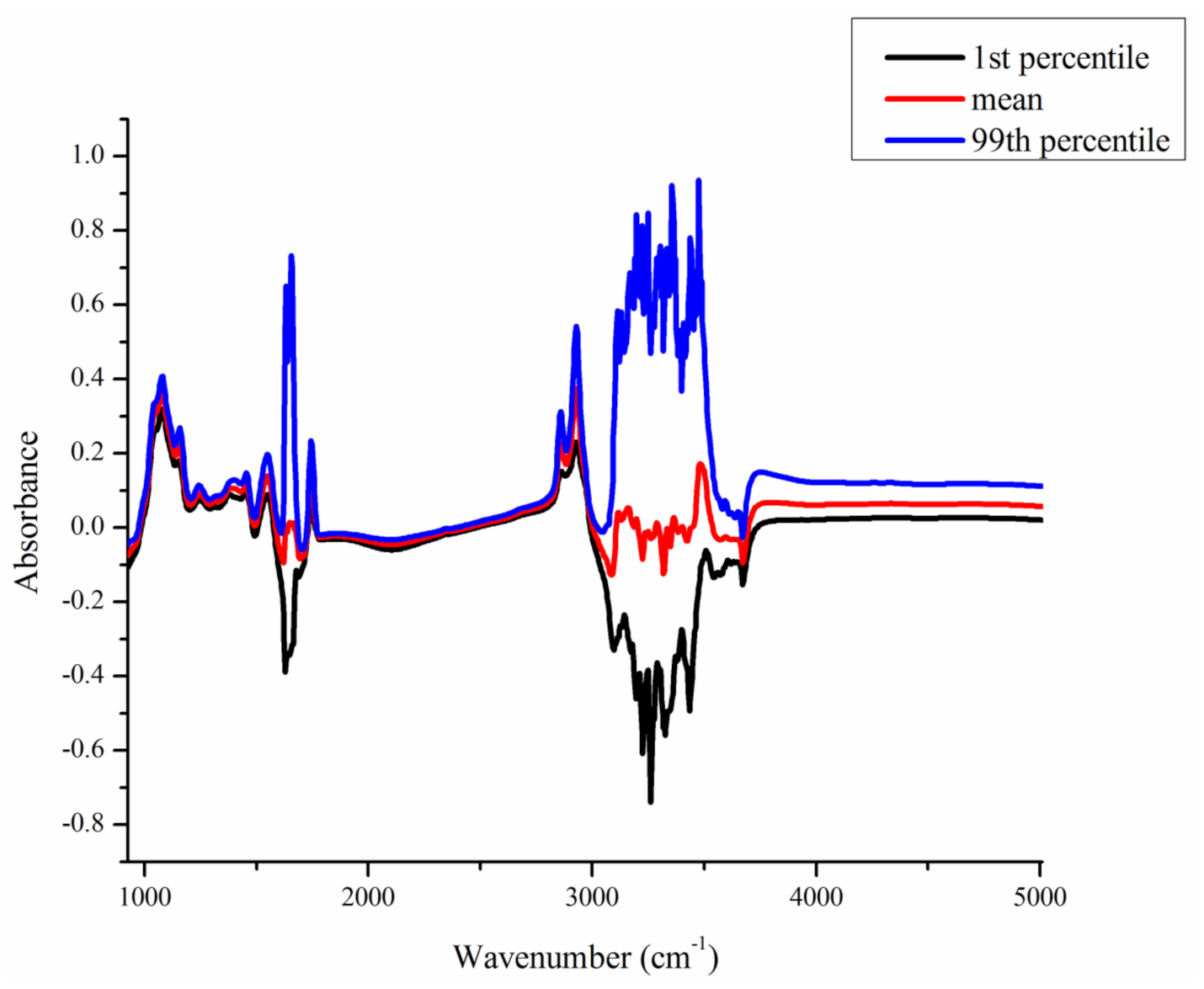 Animals 11 01200 g001 Animals 11 01200 g001
