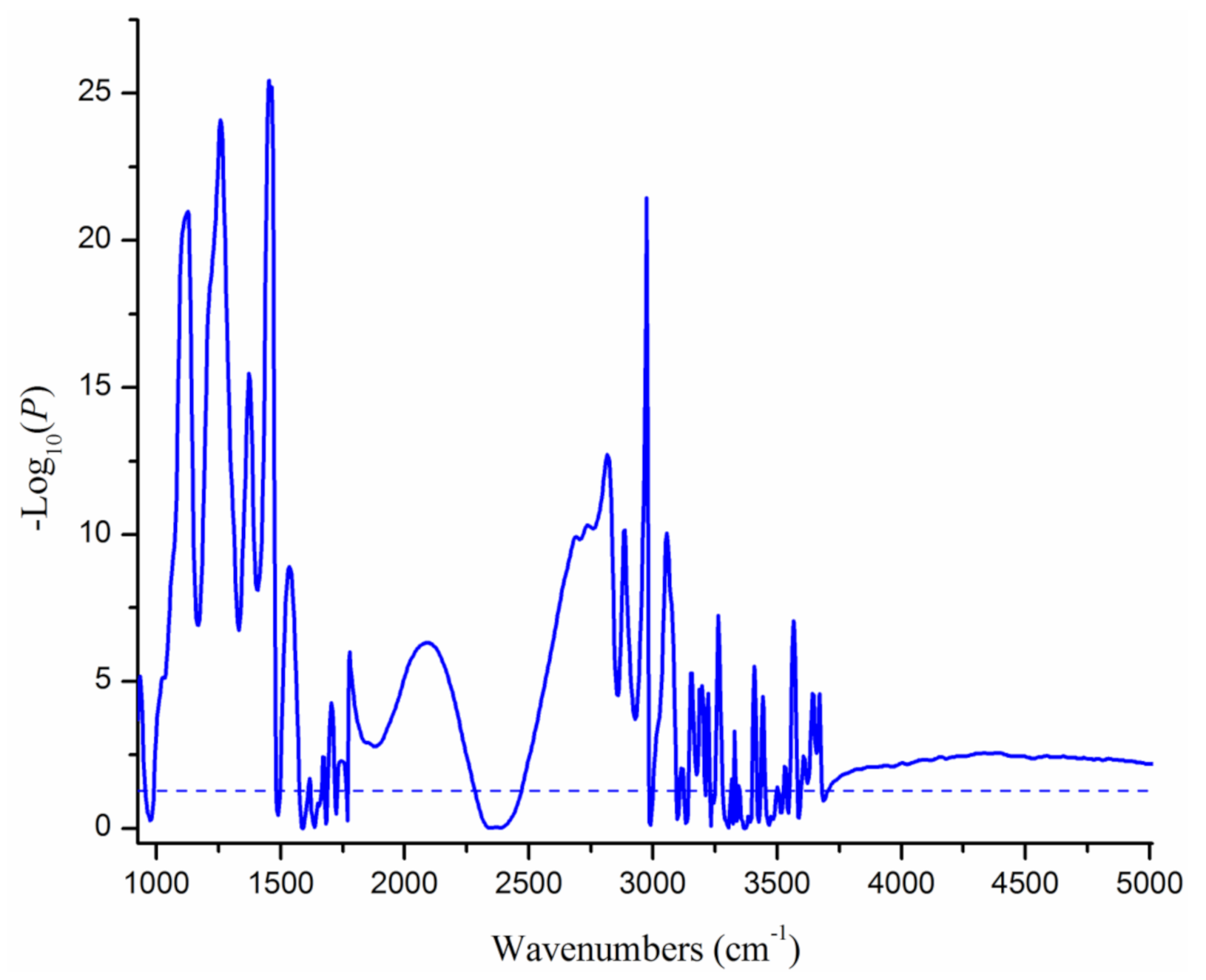 Animals 11 01200 g003 Animals 11 01200 g003