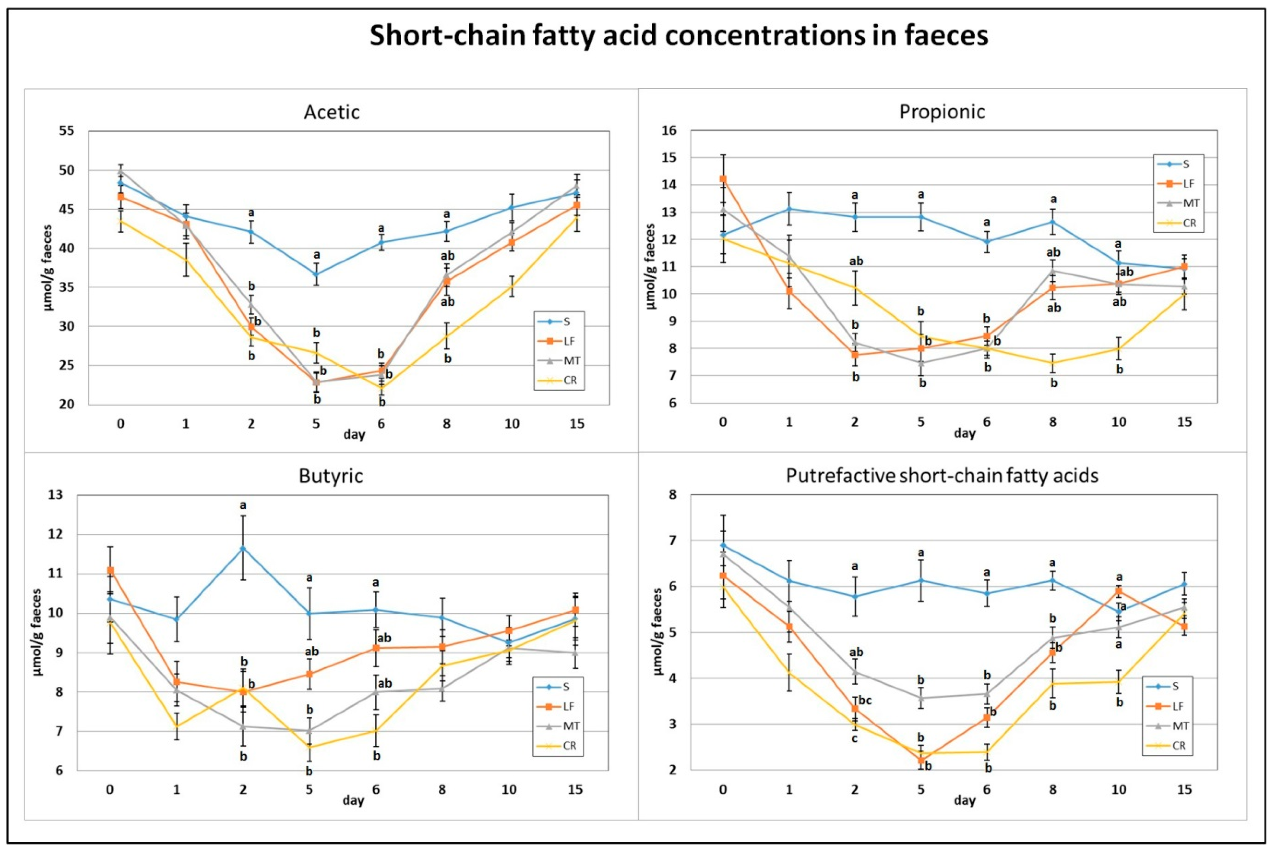 Animals 11 01203 g004
