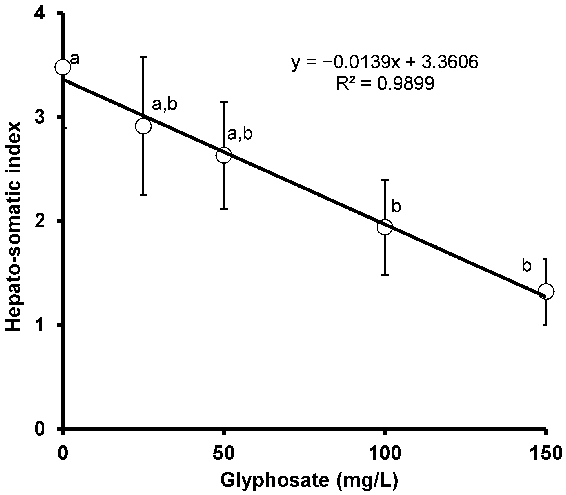 Animals 11 01209 g004 Animals 11 01209 g004