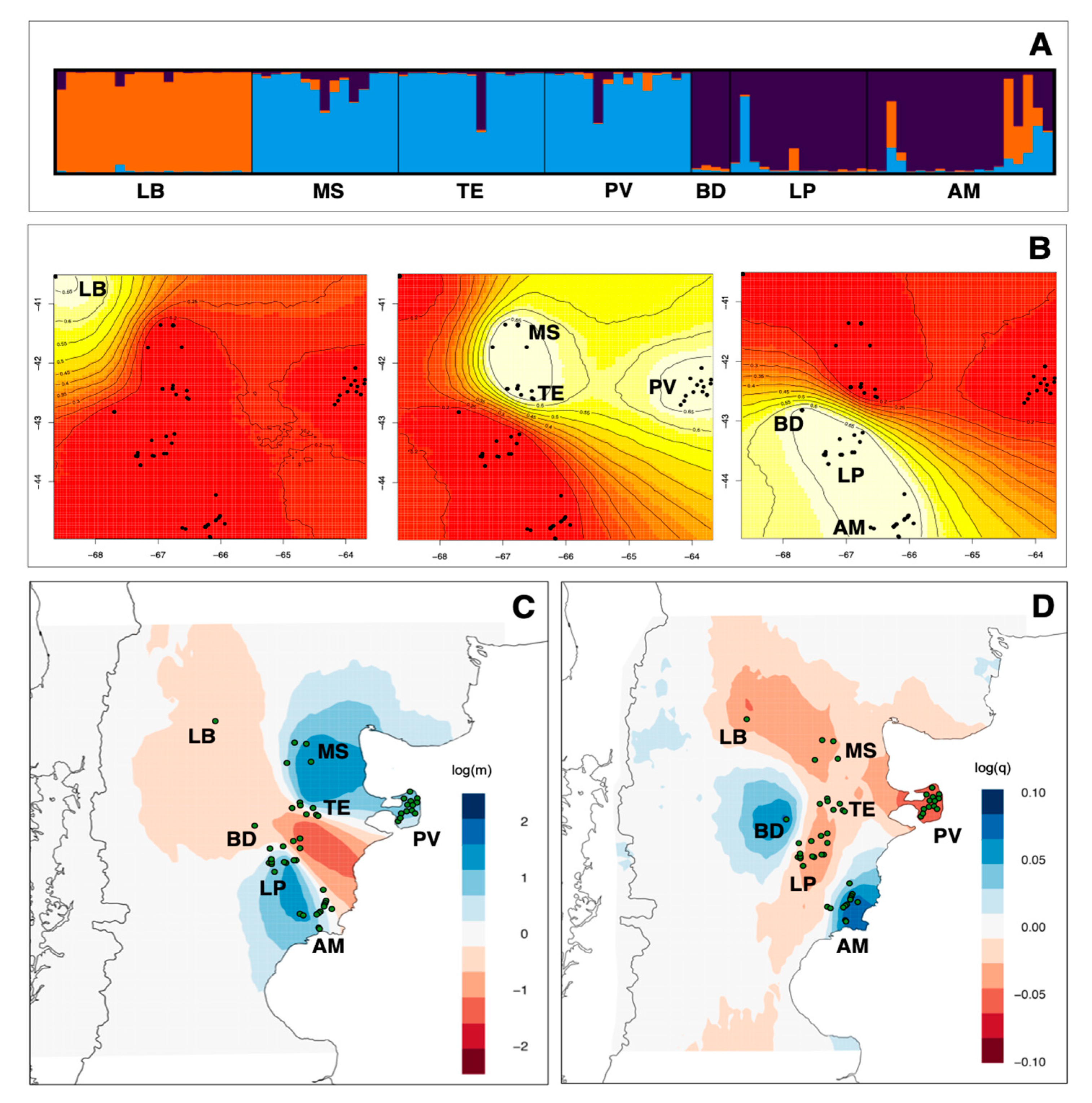 Animals 11 01218 g002