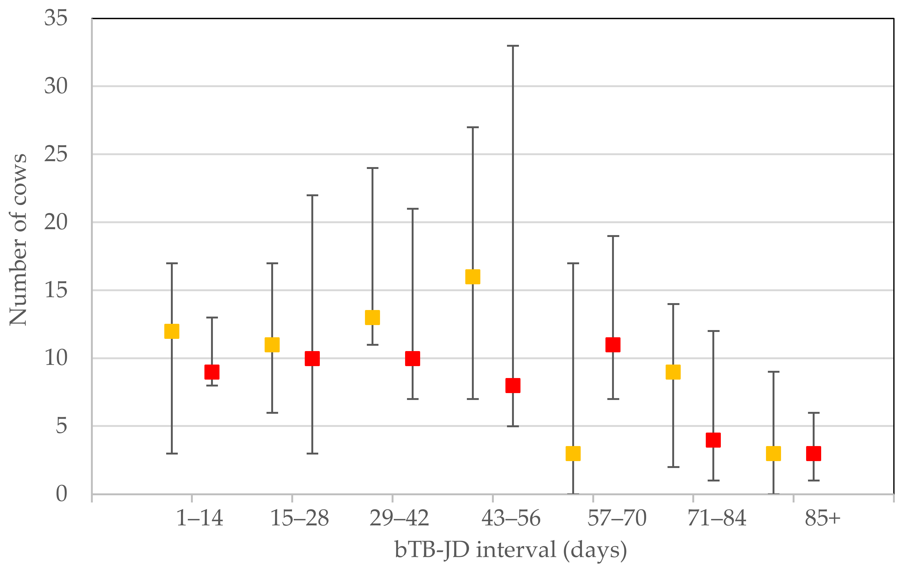 Animals 11 01224 g001