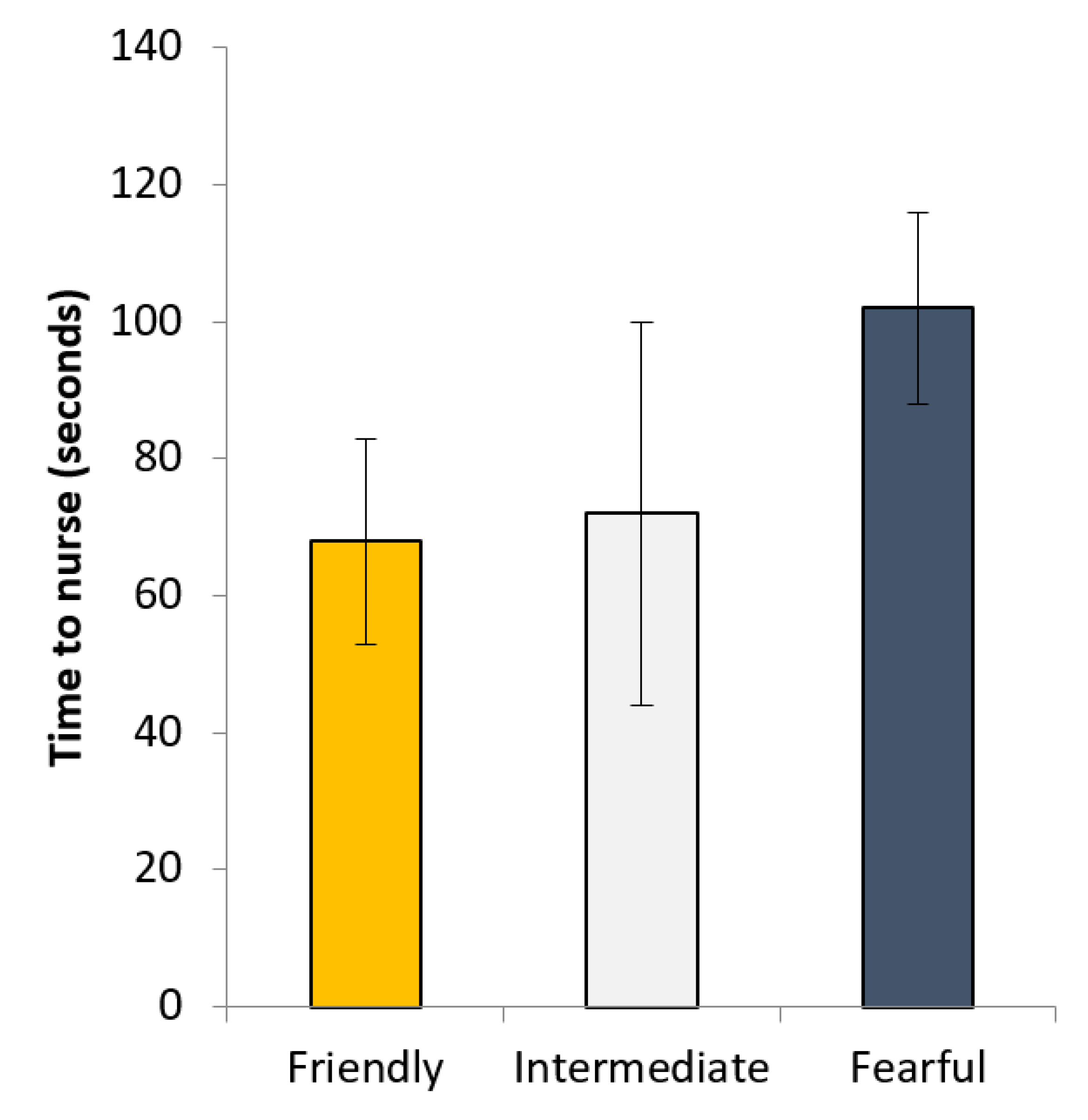 Animals 11 01232 g004