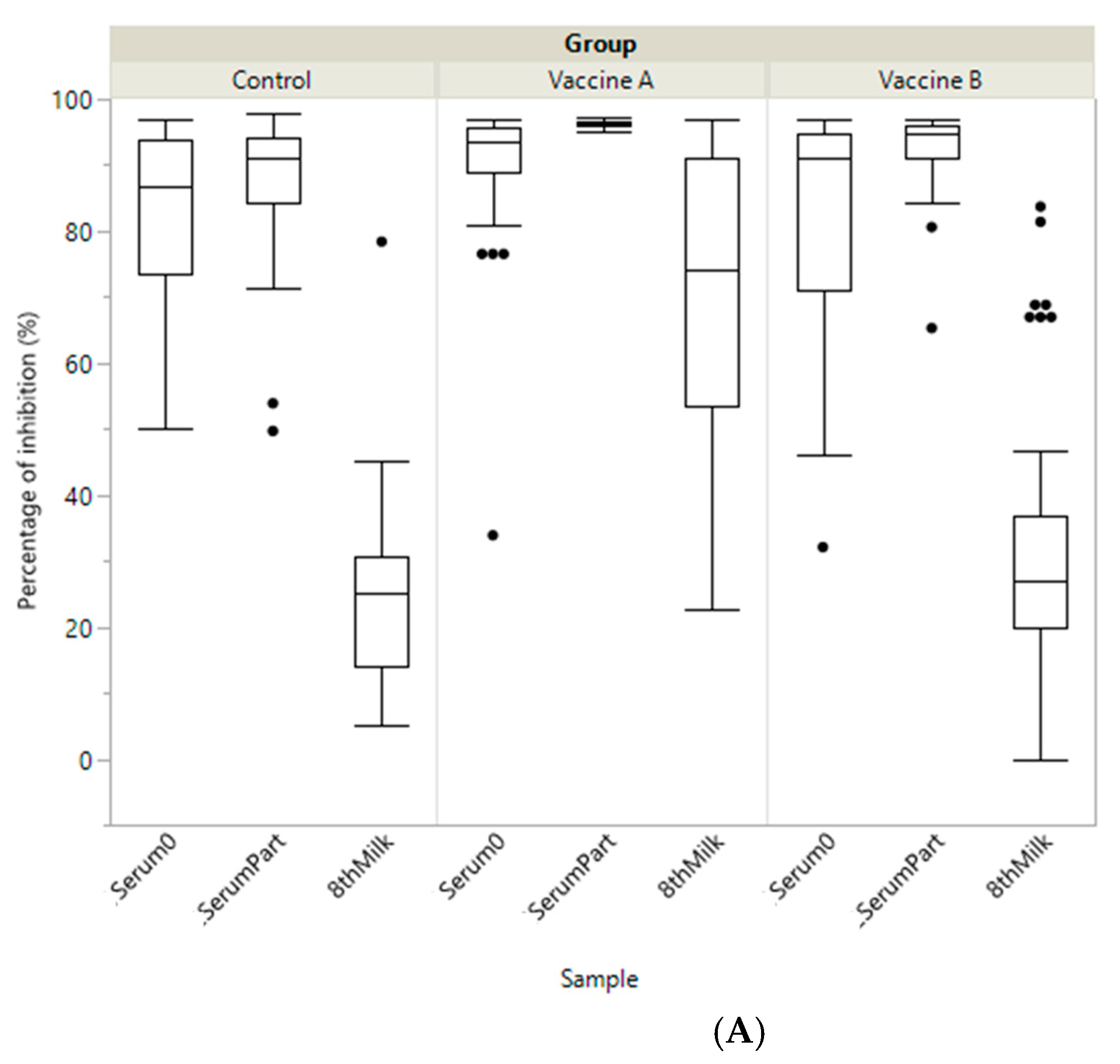 Animals 11 01238 g001a Animals 11 01238 g001a