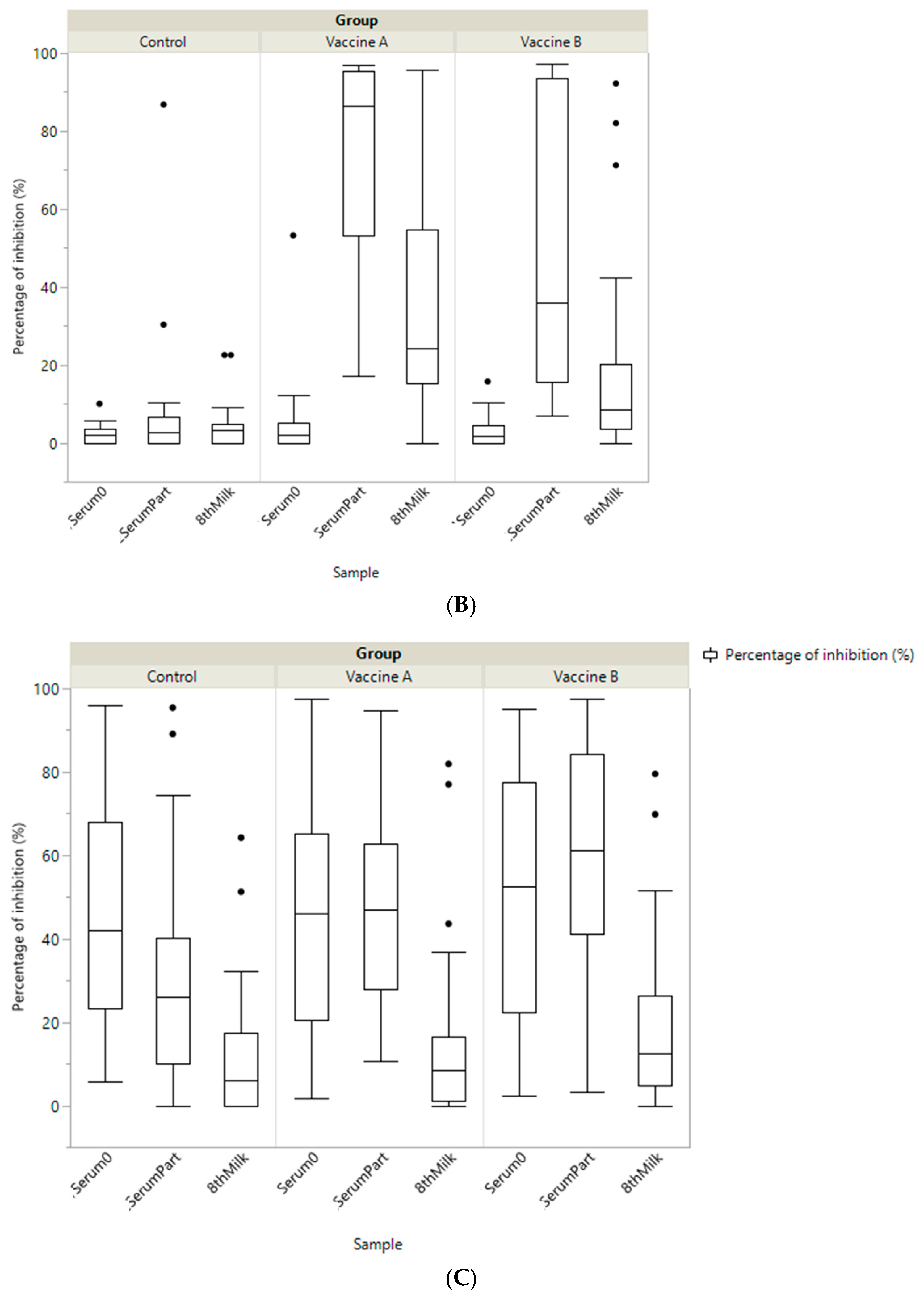 Animals 11 01238 g001b Animals 11 01238 g001b