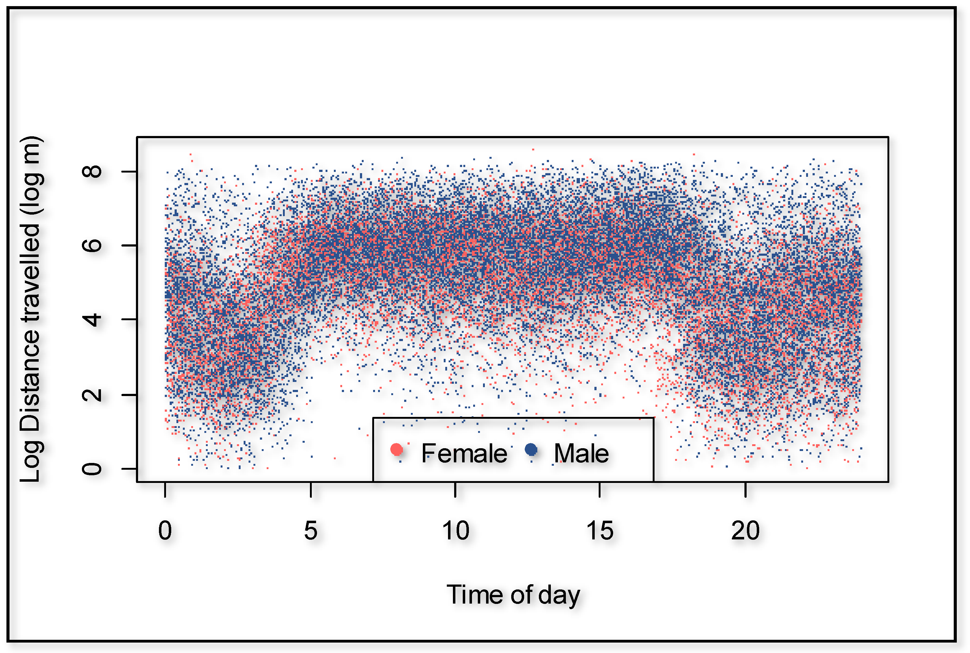 Animals 11 01239 g002 Animals 11 01239 g002