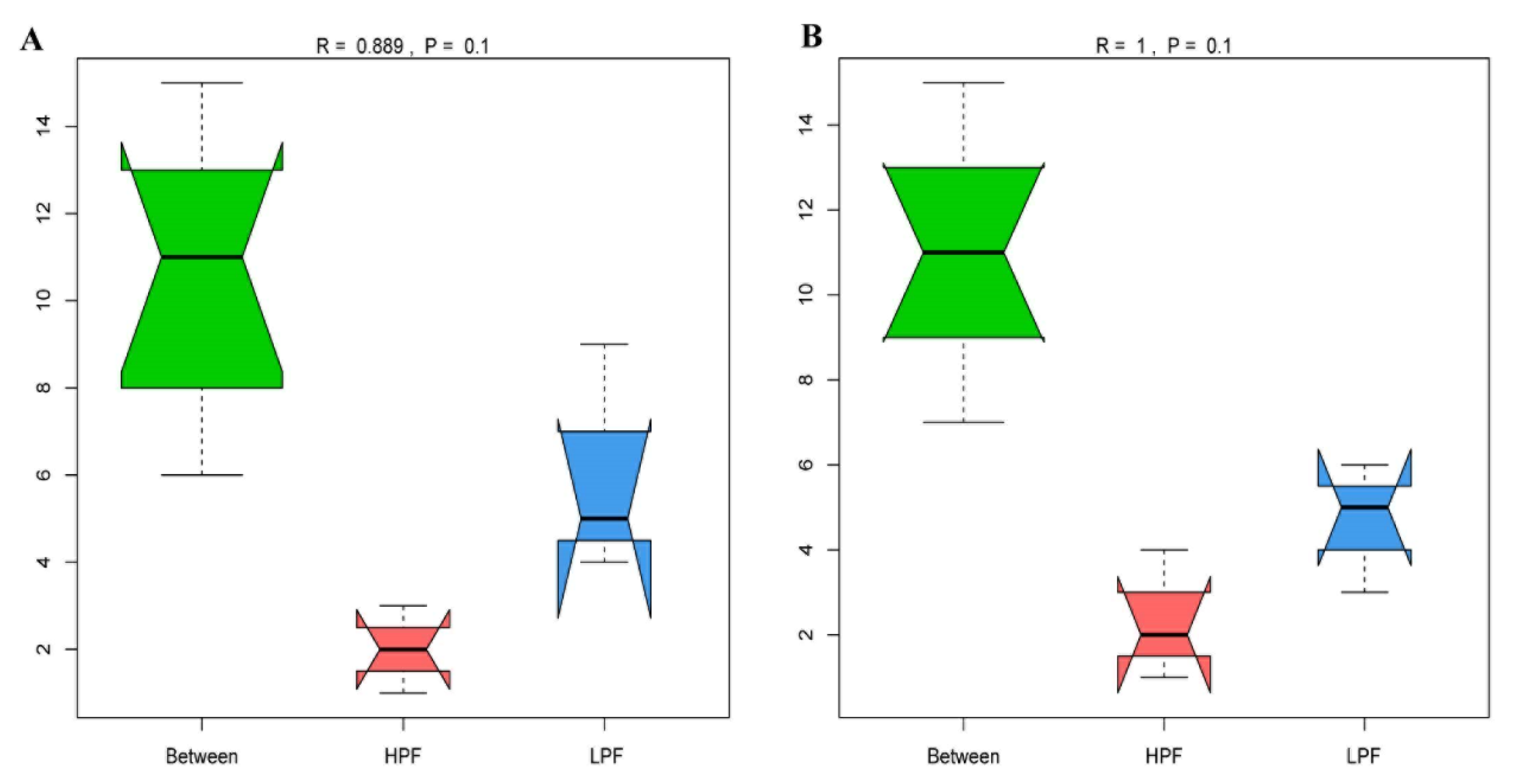 Animals 11 01247 g002