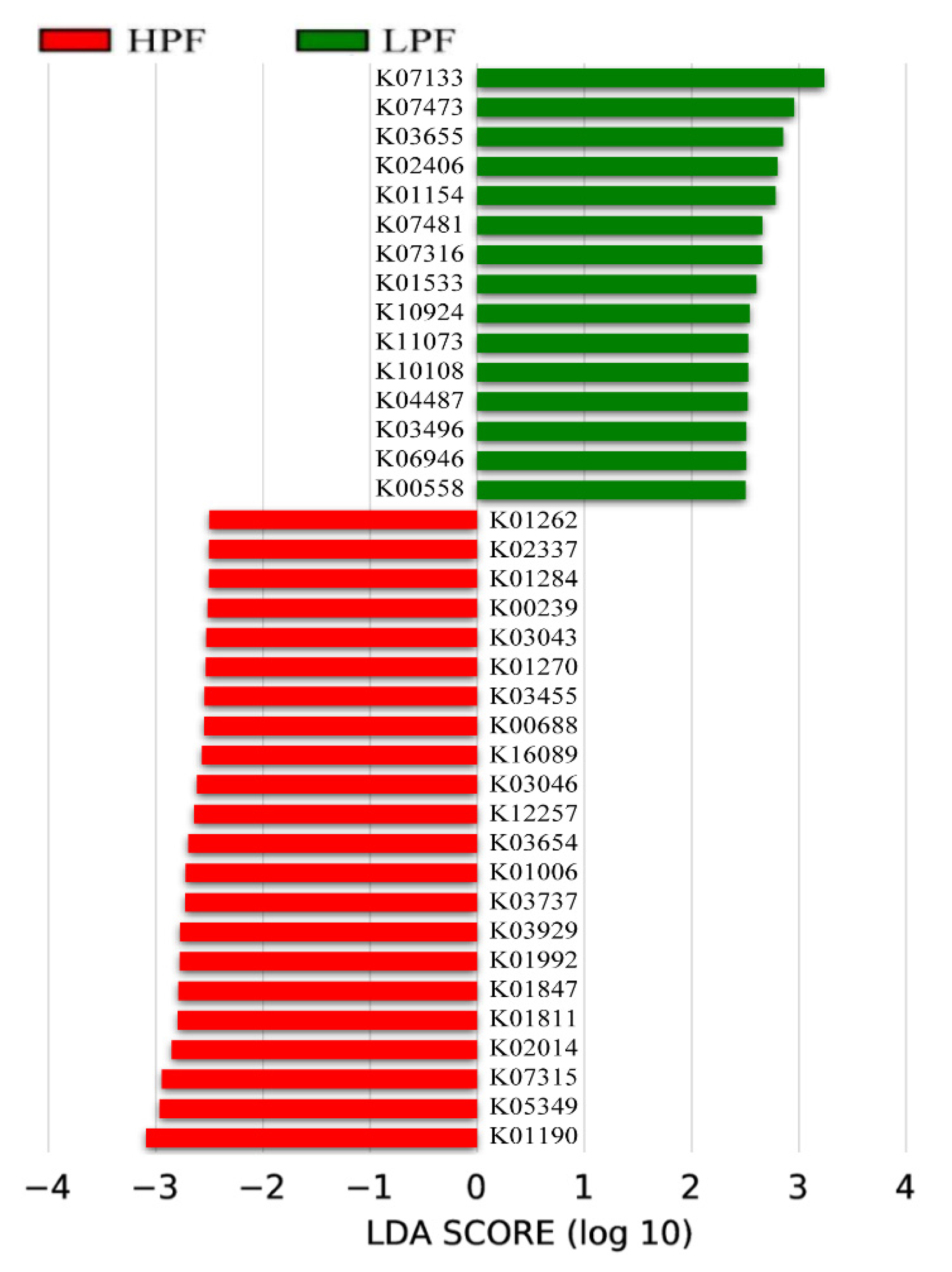 Animals 11 01247 g008