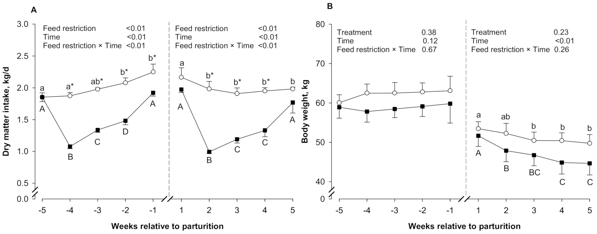 Animals 11 01258 g001 Animals 11 01258 g001