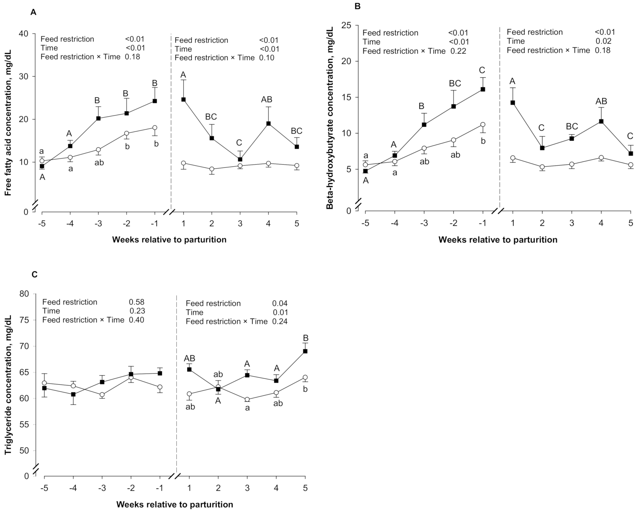 Animals 11 01258 g002 Animals 11 01258 g002