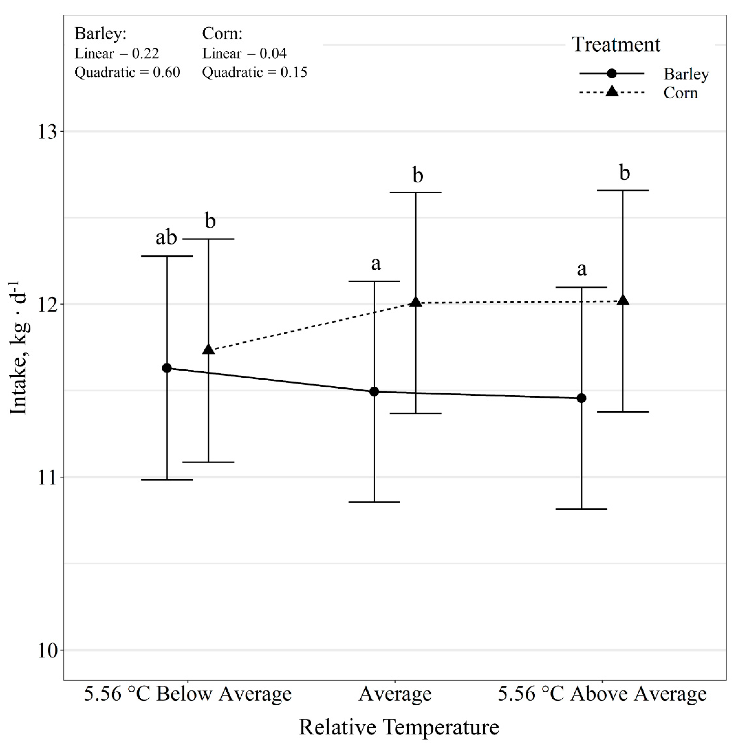 Animals 11 01261 g001 Animals 11 01261 g001