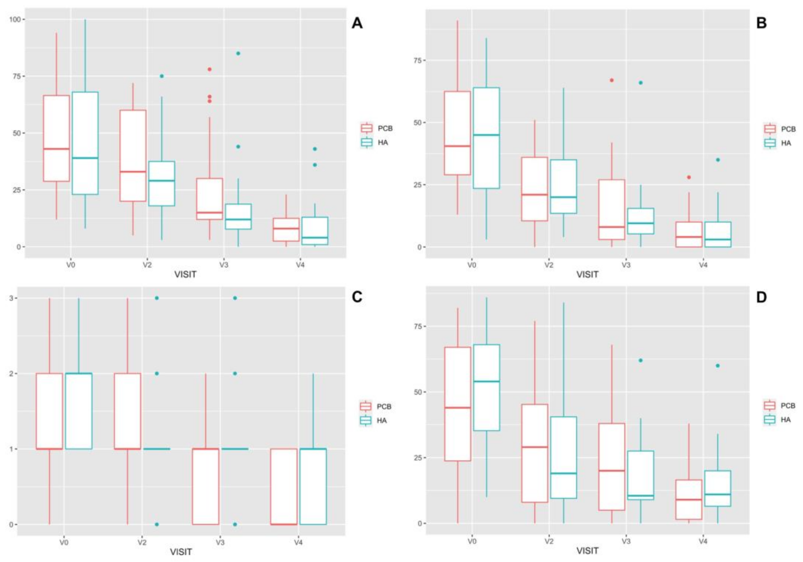 Animals 11 01264 g002