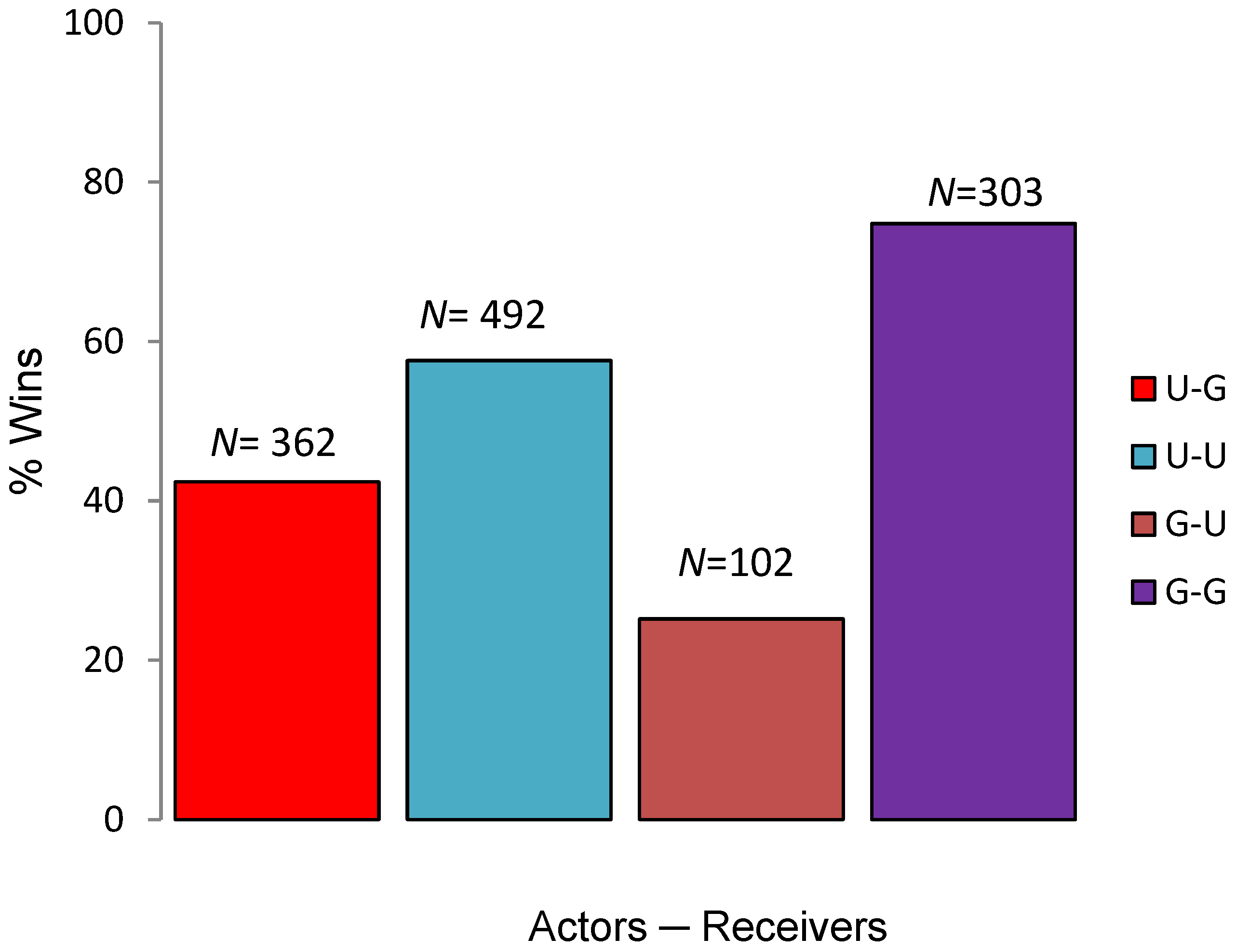 Animals 11 01274 g001 Animals 11 01274 g001