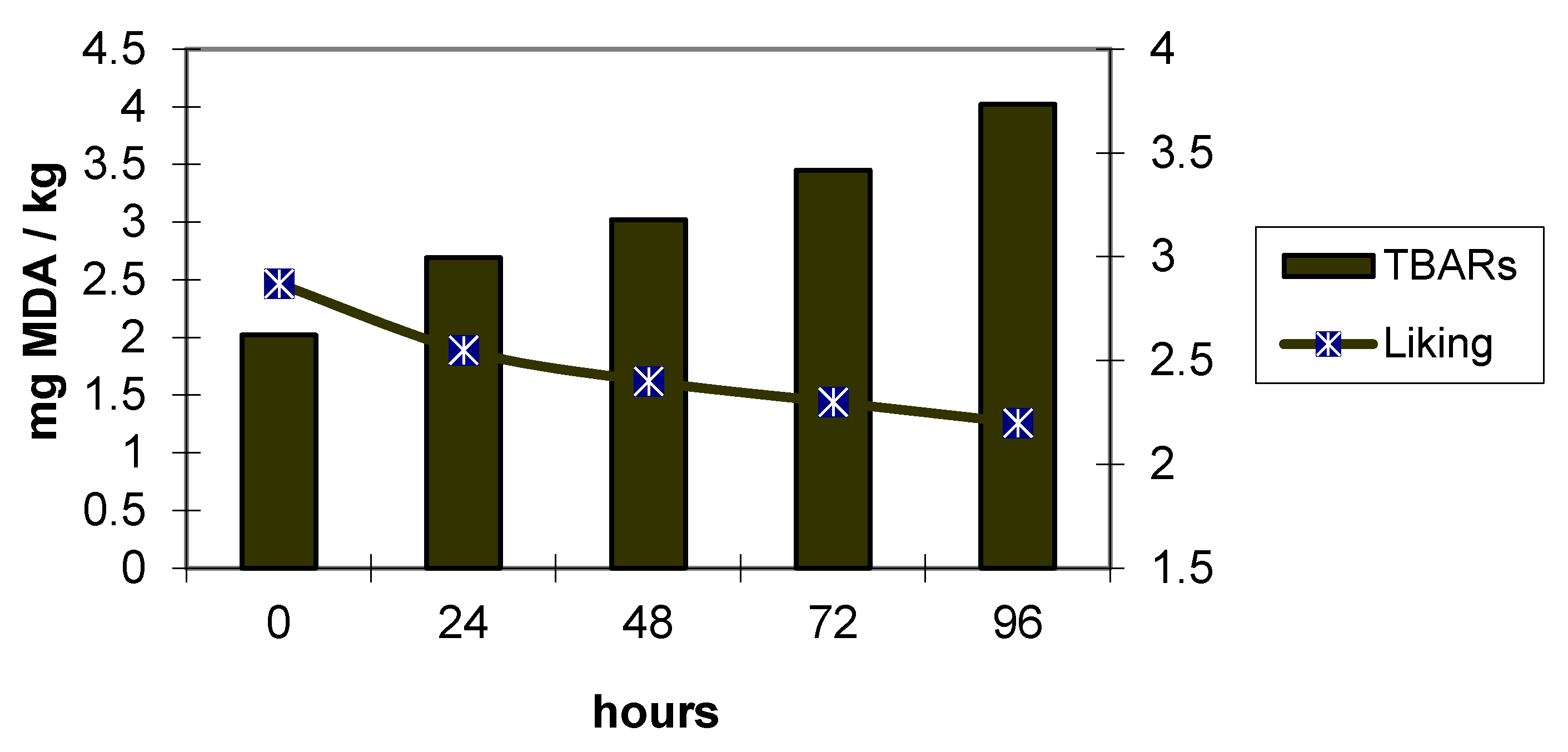 Animals 11 01281 g002