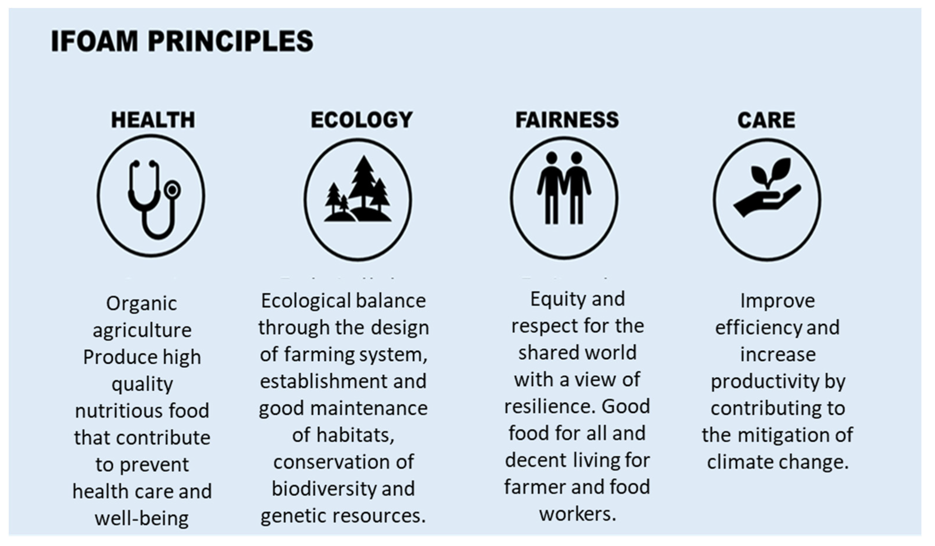 Animals 11 01281 g011