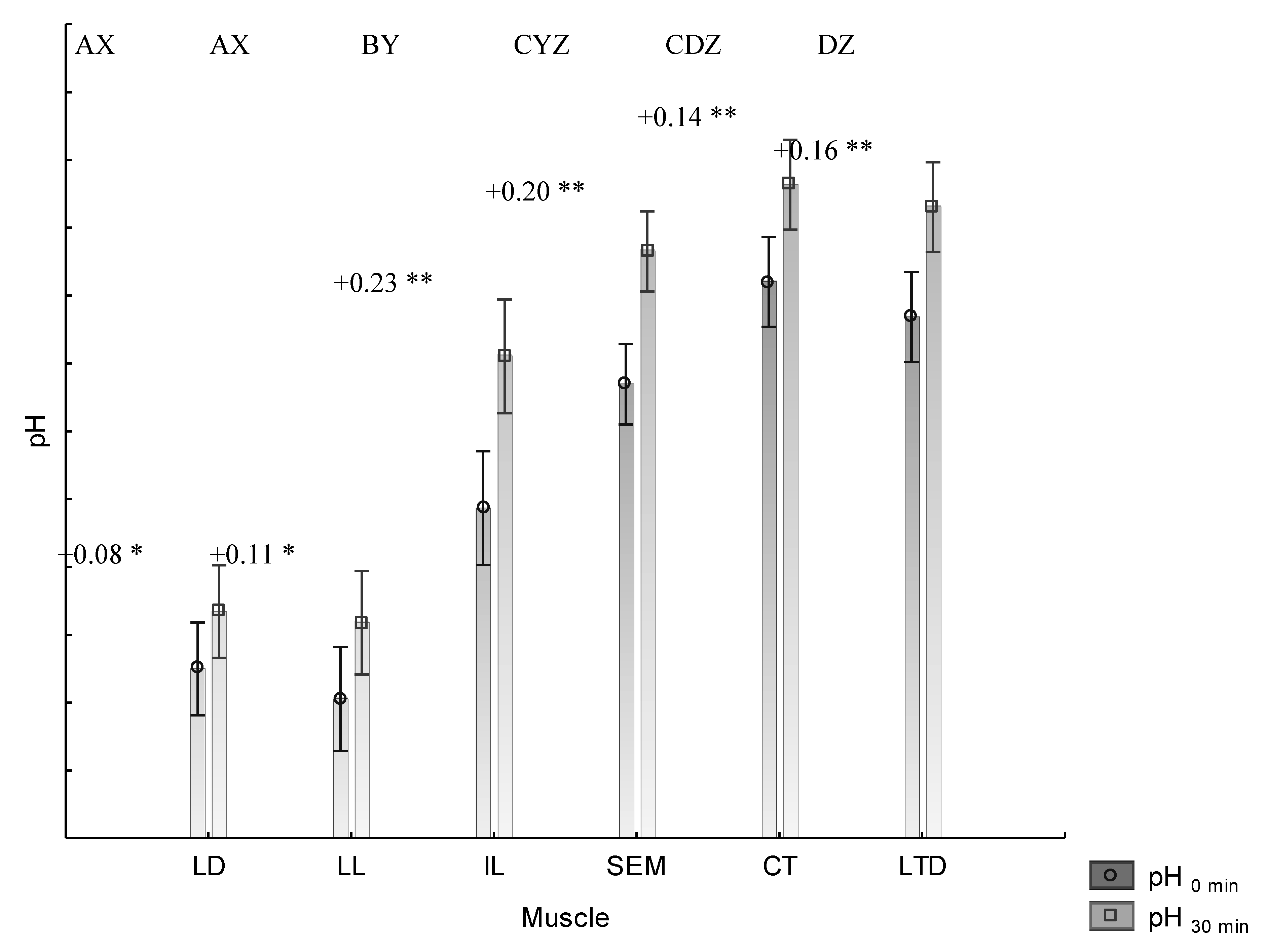 Animals 11 01282 g001 Animals 11 01282 g001