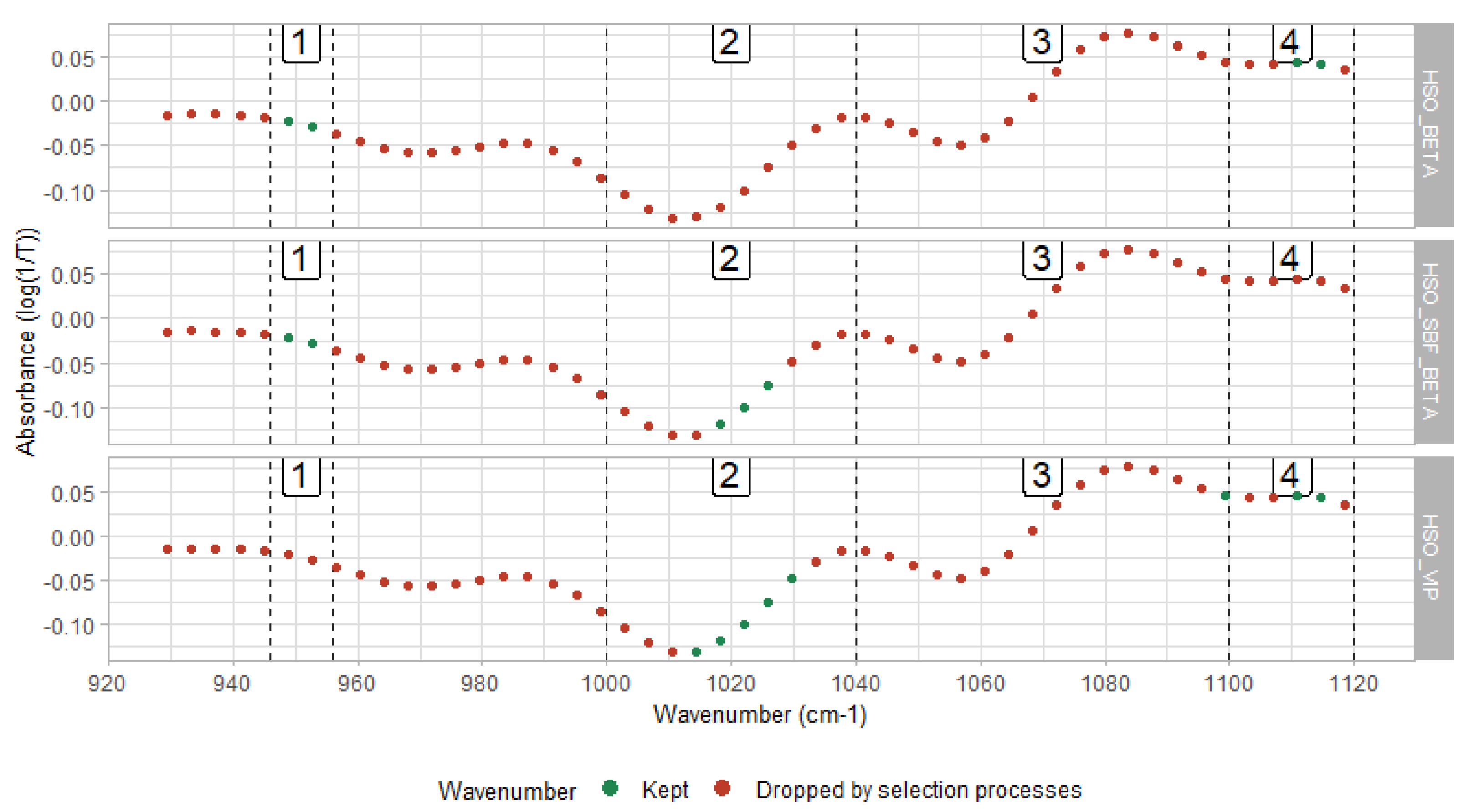 Animals 11 01288 g002 Animals 11 01288 g002