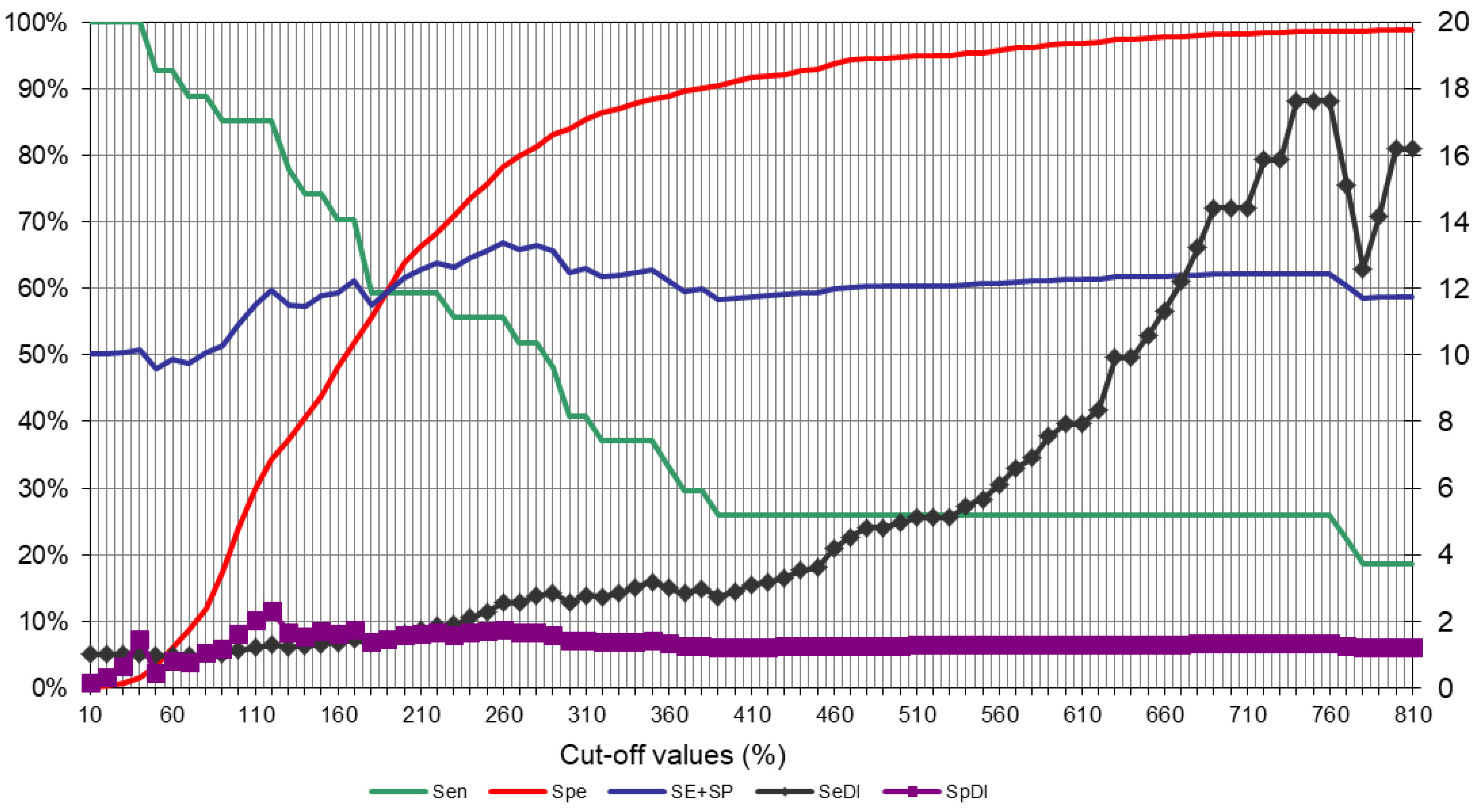 Animals 11 01294 g001 Animals 11 01294 g001
