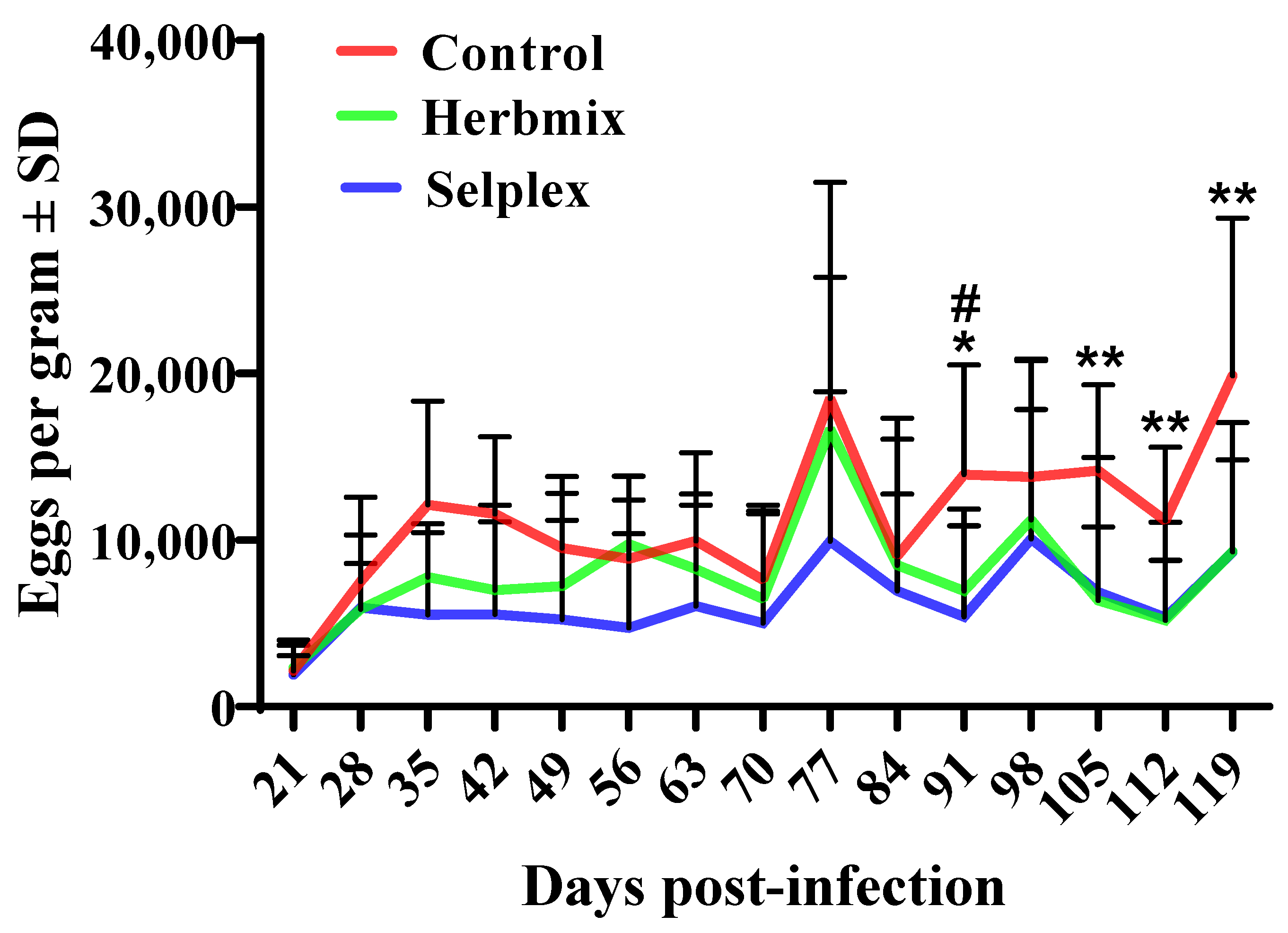 Animals 11 01319 g001